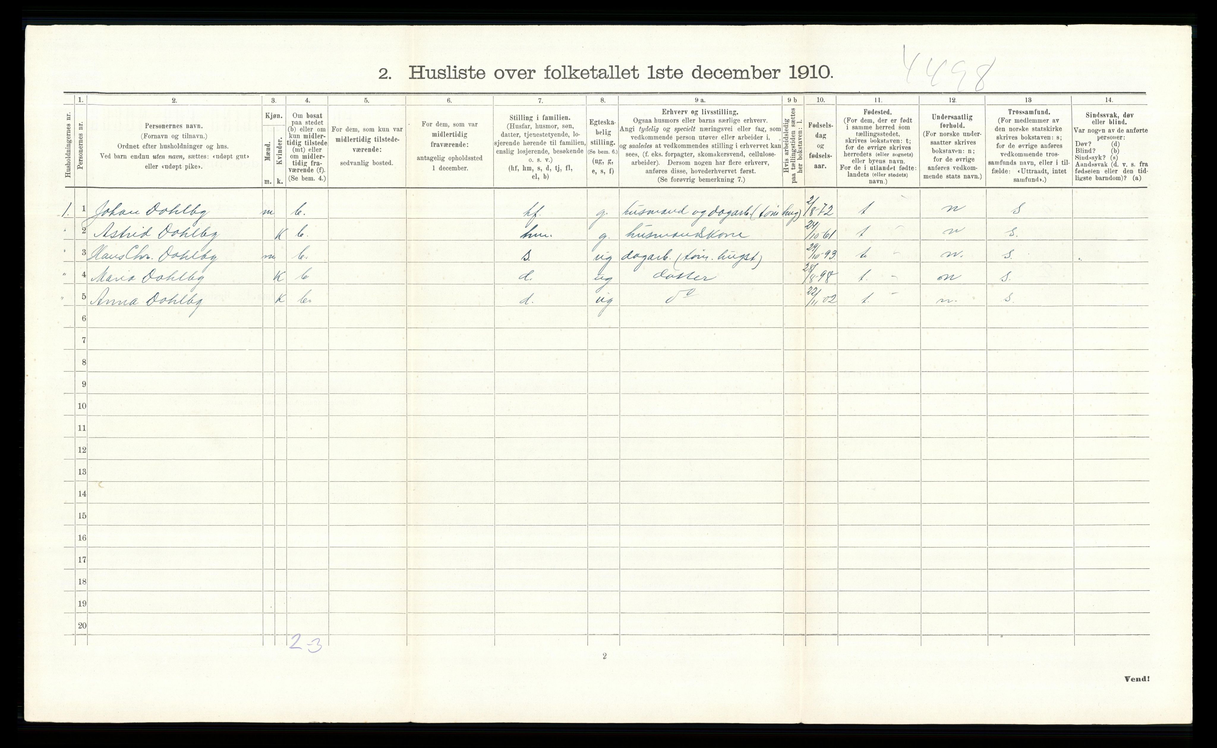 RA, 1910 census for Nordre Land, 1910, p. 1742