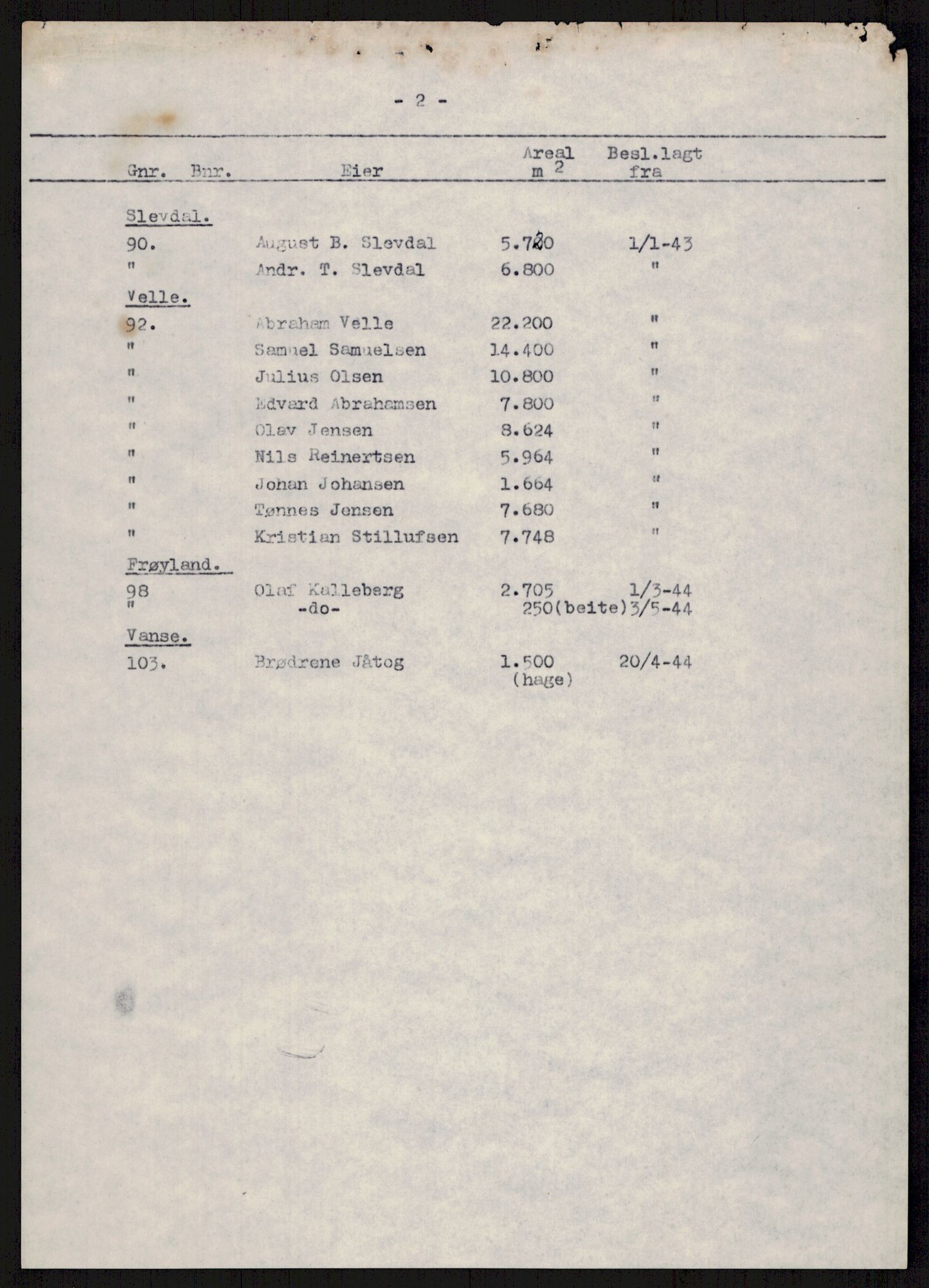 Forsvarsdepartementet, 10. kontor / Oppgjørskontoret, AV/RA-RAFA-1225/D/Db/L0178: Lista oppgjørskontor, 1941-1947, p. 1013