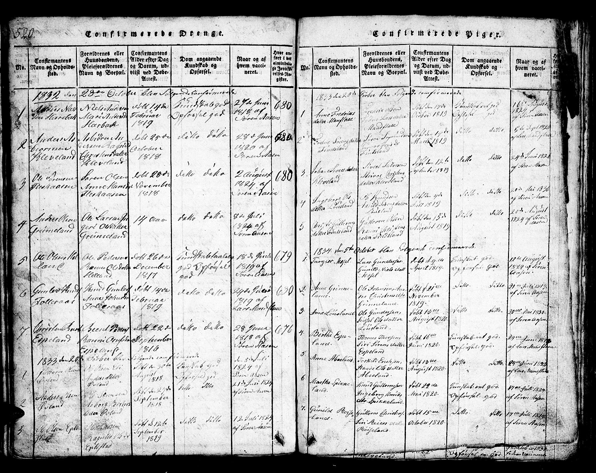 Bjelland sokneprestkontor, SAK/1111-0005/F/Fb/Fbb/L0003: Parish register (copy) no. B 3, 1816-1868, p. 520-521