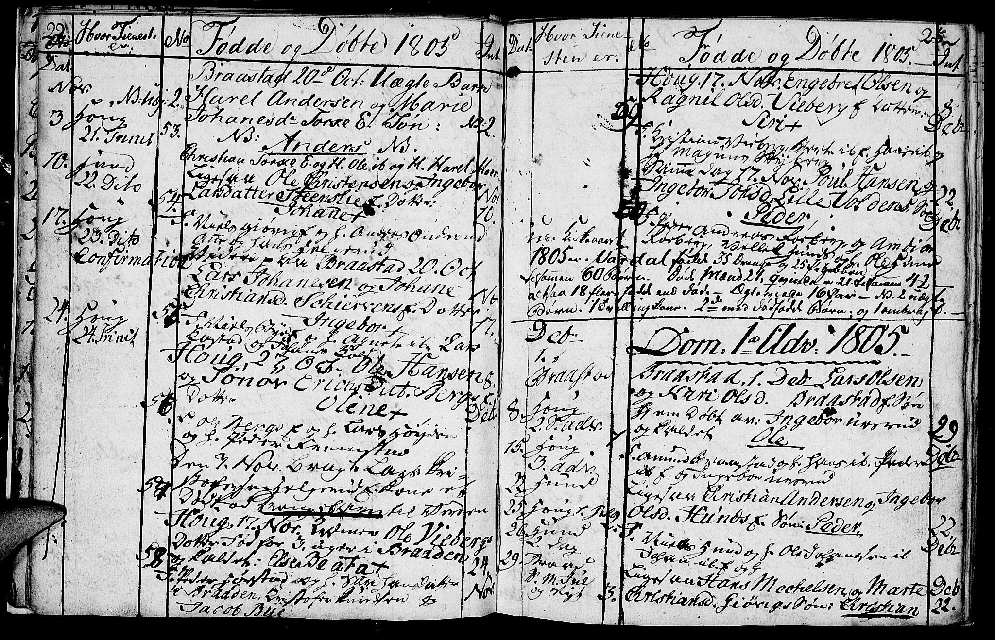 Vardal prestekontor, SAH/PREST-100/H/Ha/Hab/L0003: Parish register (copy) no. 3, 1803-1808, p. 22-23