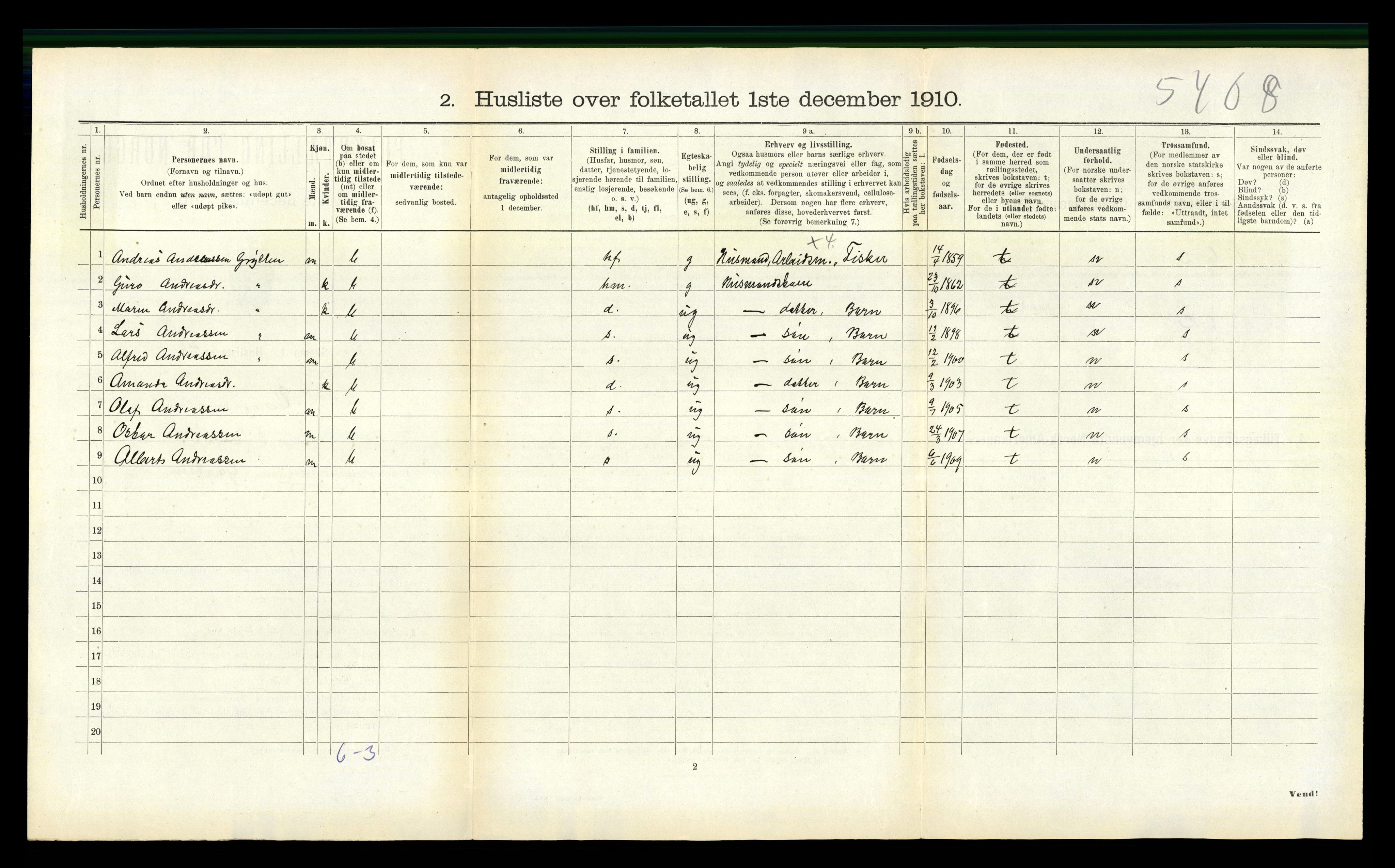 RA, 1910 census for Vevring, 1910, p. 392