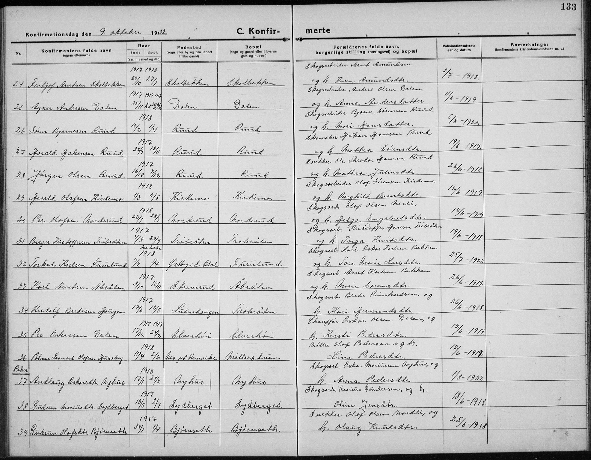 Nord-Odal prestekontor, AV/SAH-PREST-032/H/Ha/Hab/L0004: Parish register (copy) no. 4, 1921-1936, p. 133