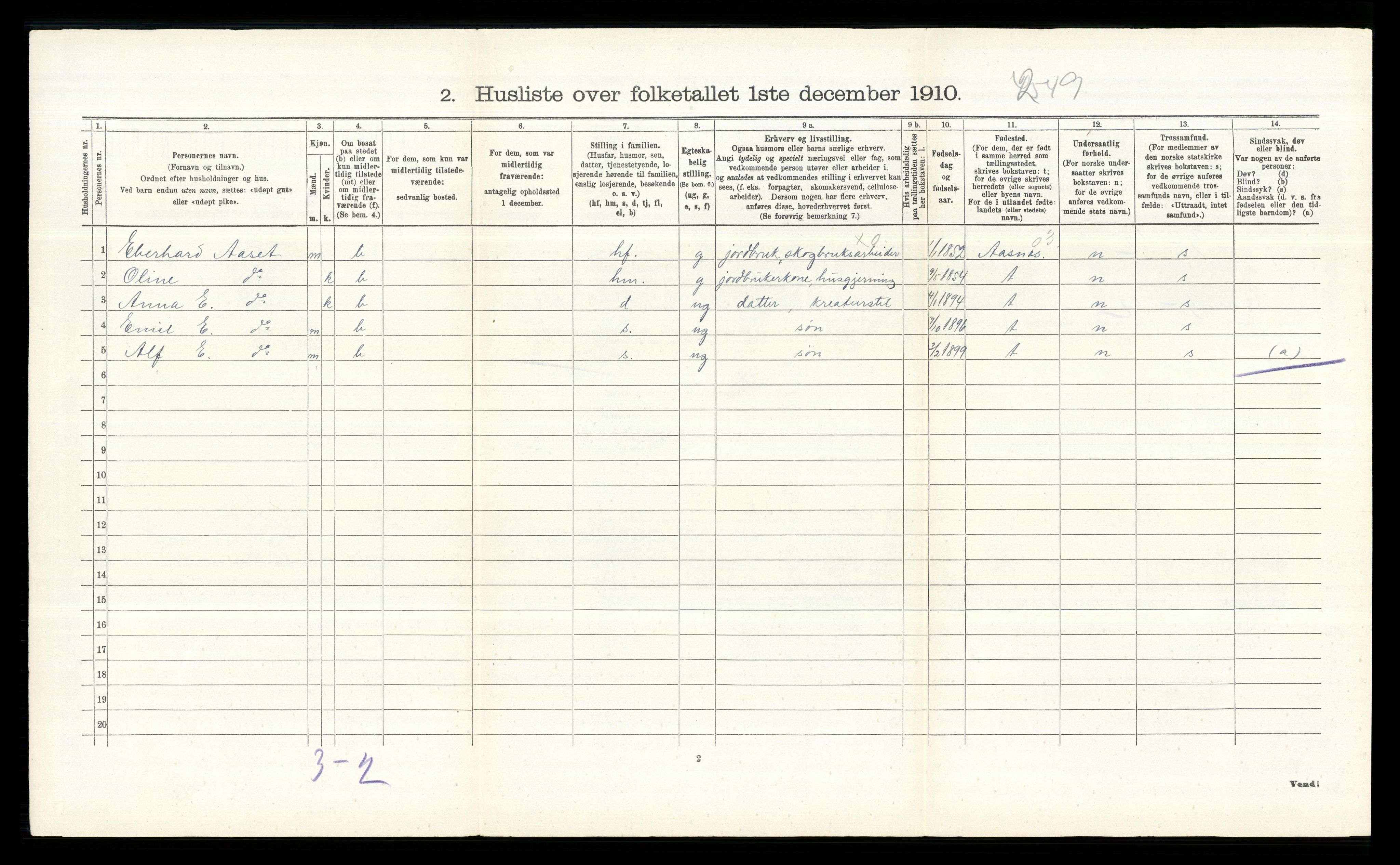 RA, 1910 census for Våler, 1910, p. 1008