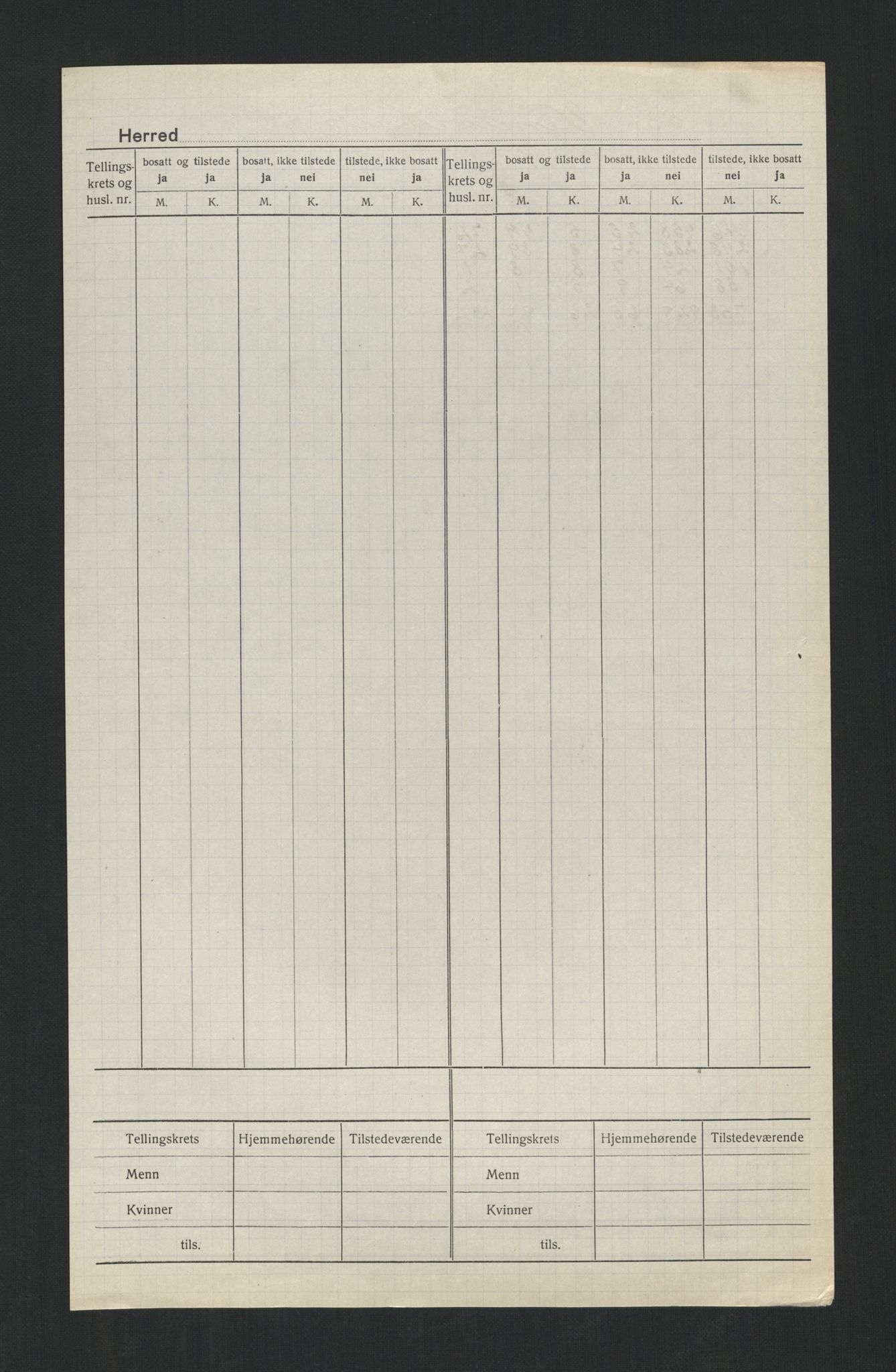 SAT, 1920 census for Vemundvik, 1920, p. 3