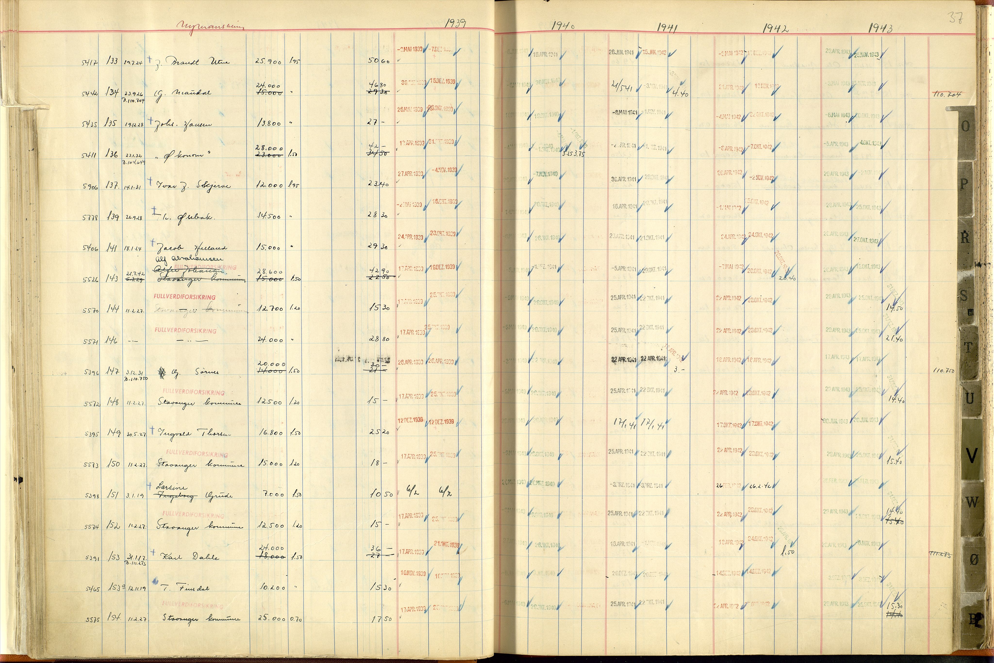 Norges Brannkasse Stavanger, AV/SAST-A-102143/F/Fc/L0007: Brannkontingentprotokoll M-Ø, 1939-1943, p. 36b-37a