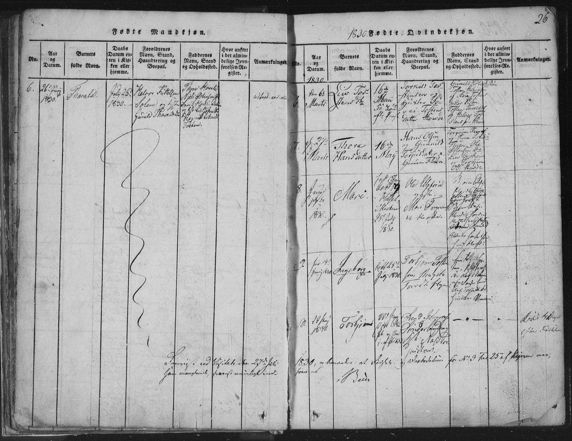 Hjartdal kirkebøker, AV/SAKO-A-270/F/Fc/L0001: Parish register (official) no. III 1, 1815-1843, p. 26