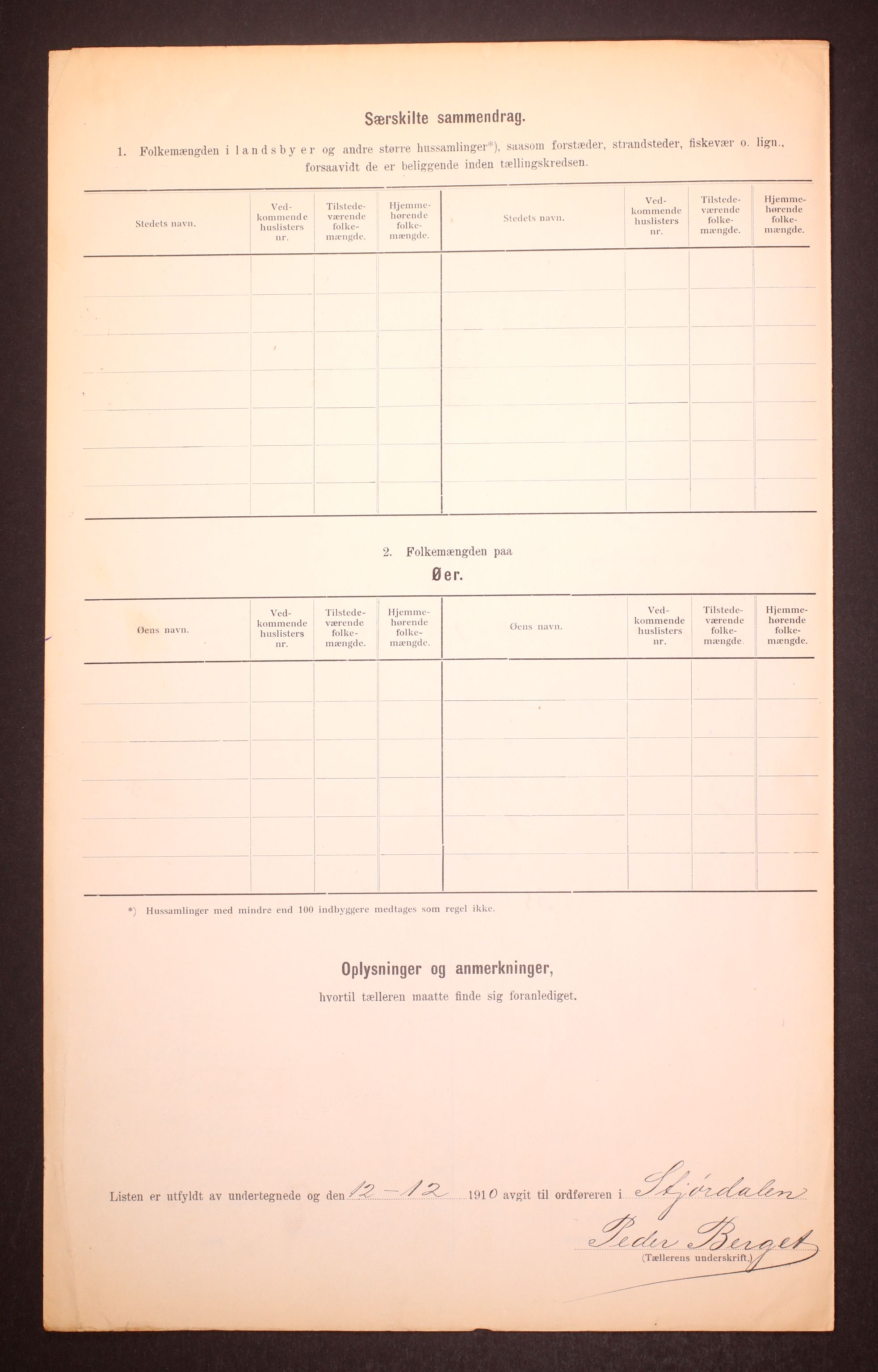 RA, 1910 census for Stjørdal, 1910, p. 6