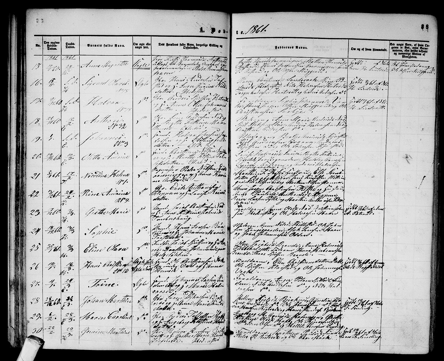 Sandsvær kirkebøker, SAKO/A-244/G/Ga/L0005: Parish register (copy) no. I 5, 1857-1873, p. 38