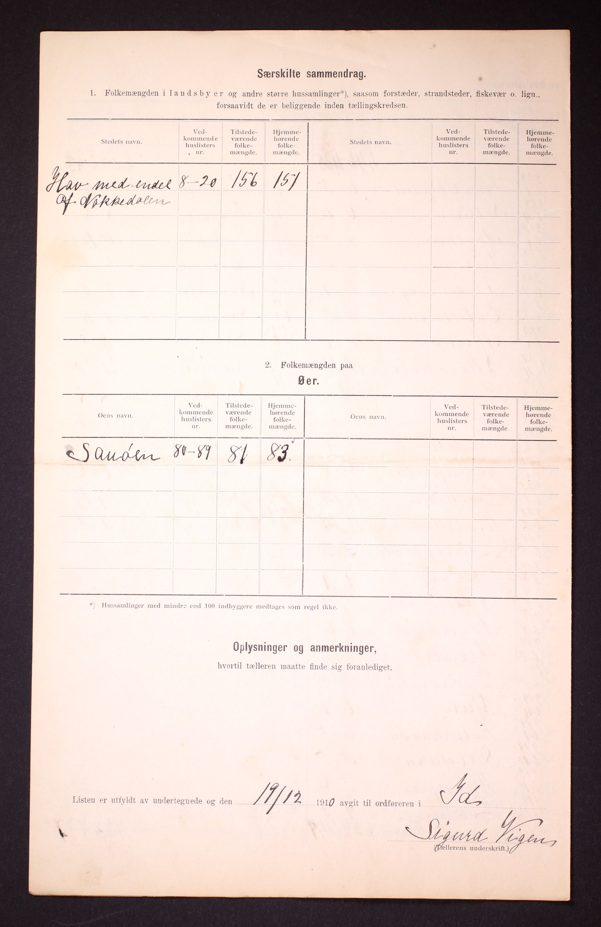 RA, 1910 census for Idd, 1910, p. 9