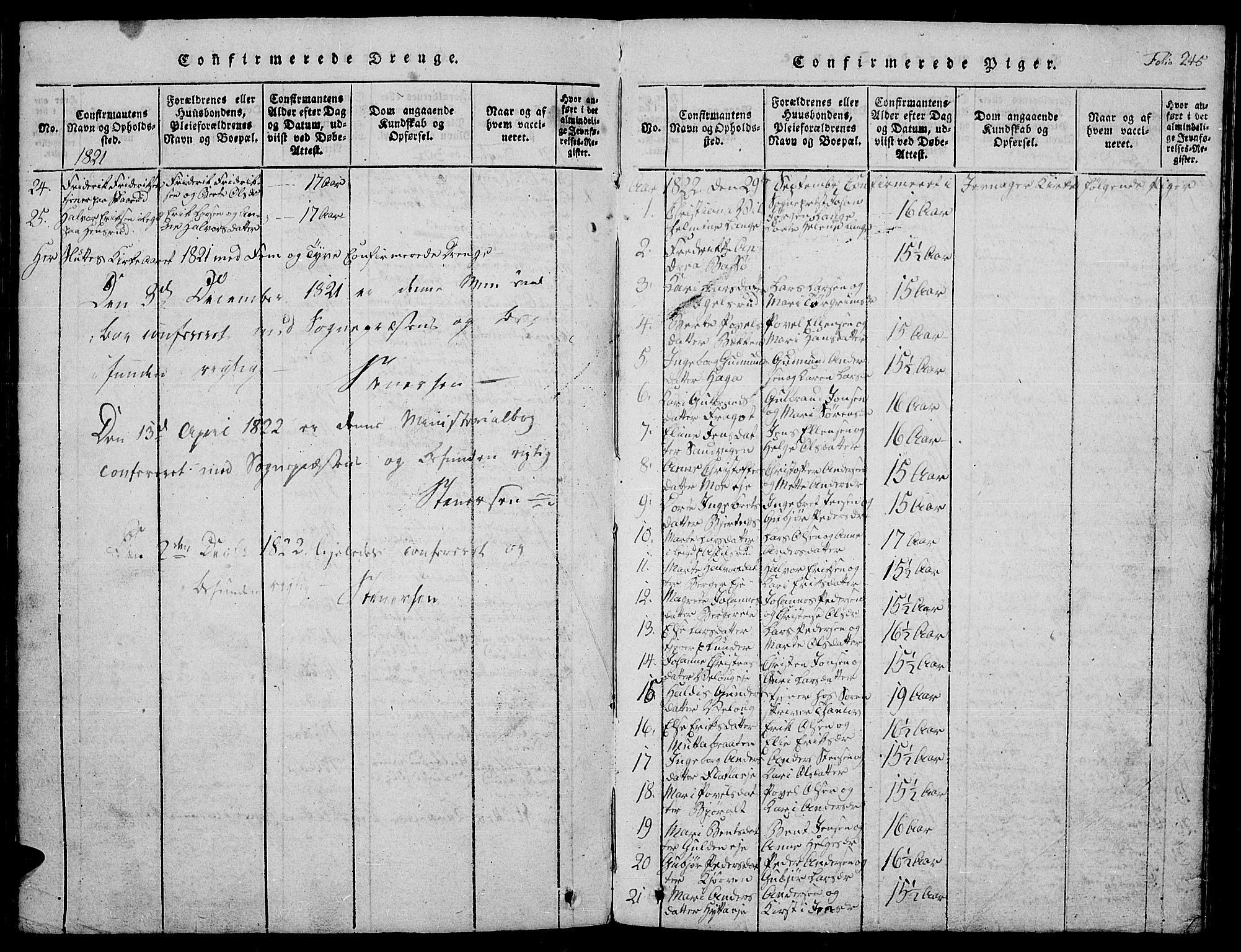 Jevnaker prestekontor, SAH/PREST-116/H/Ha/Hab/L0001: Parish register (copy) no. 1, 1815-1837, p. 245