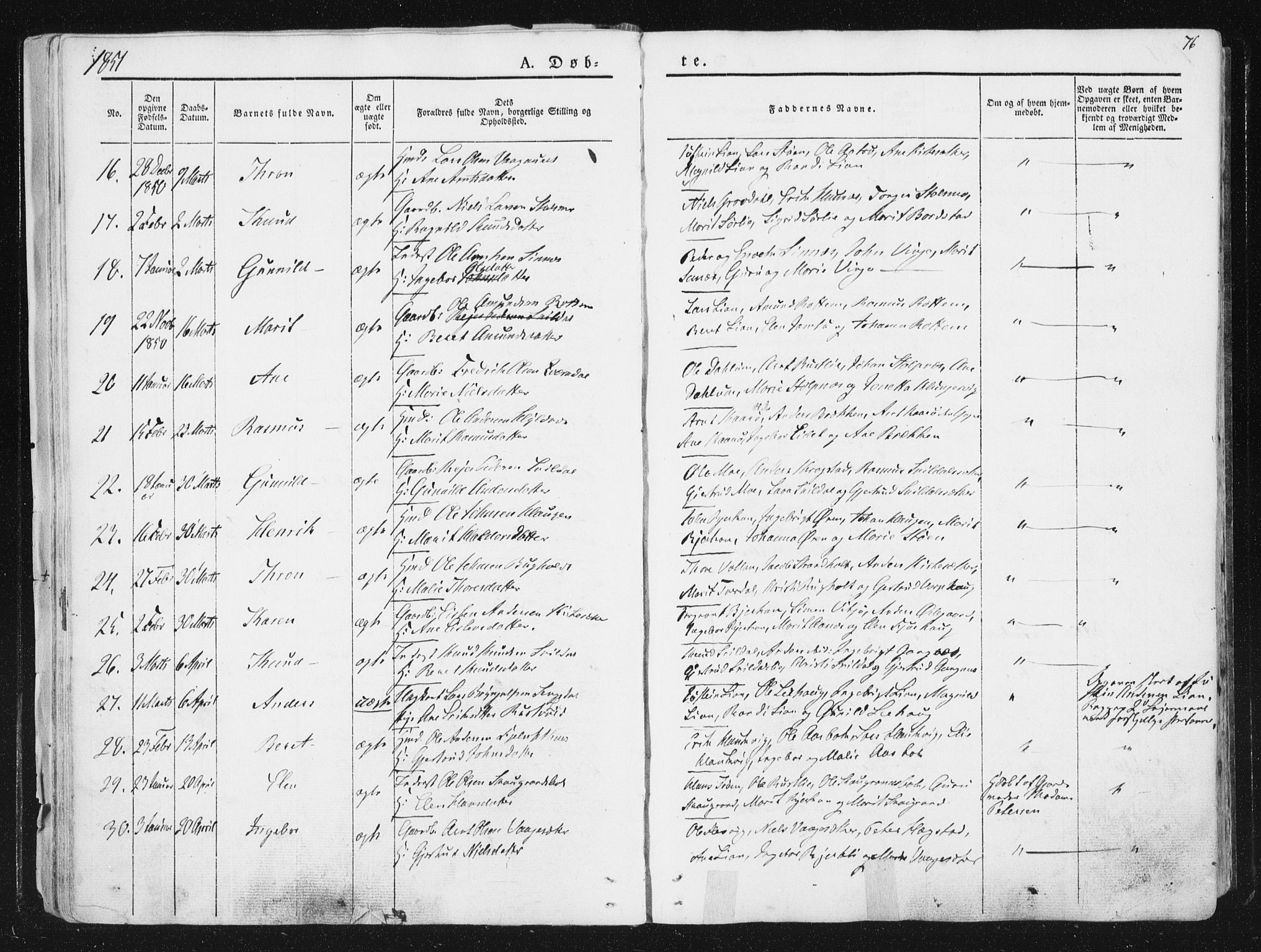 Ministerialprotokoller, klokkerbøker og fødselsregistre - Sør-Trøndelag, AV/SAT-A-1456/630/L0493: Parish register (official) no. 630A06, 1841-1851, p. 76