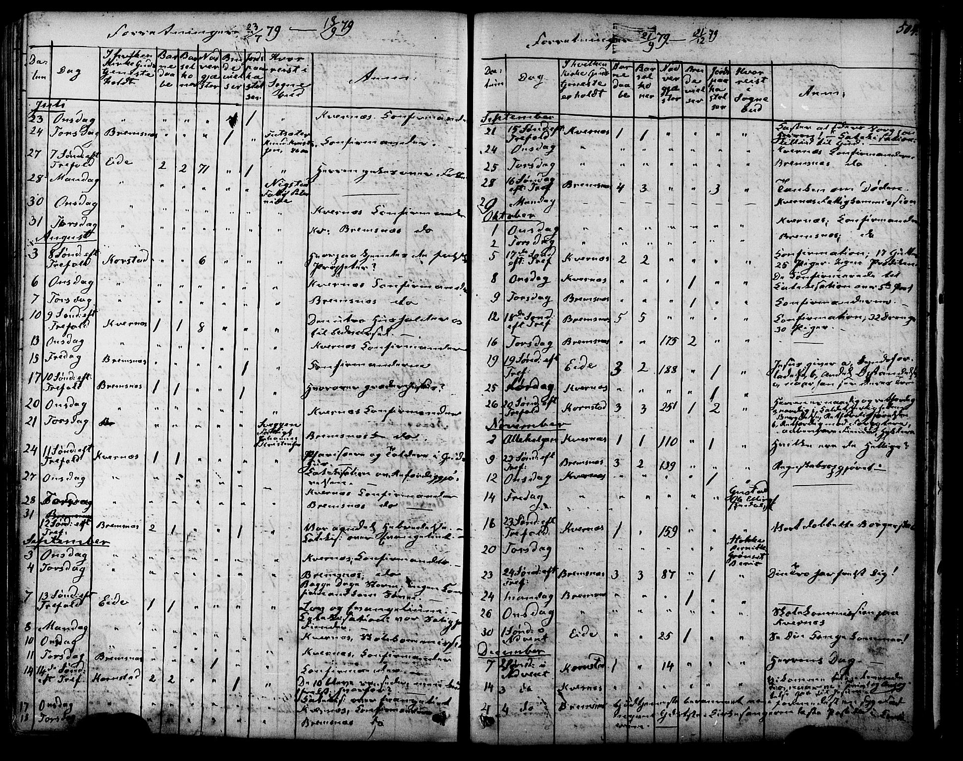 Ministerialprotokoller, klokkerbøker og fødselsregistre - Møre og Romsdal, SAT/A-1454/568/L0805: Parish register (official) no. 568A12 /1, 1869-1884, p. 504