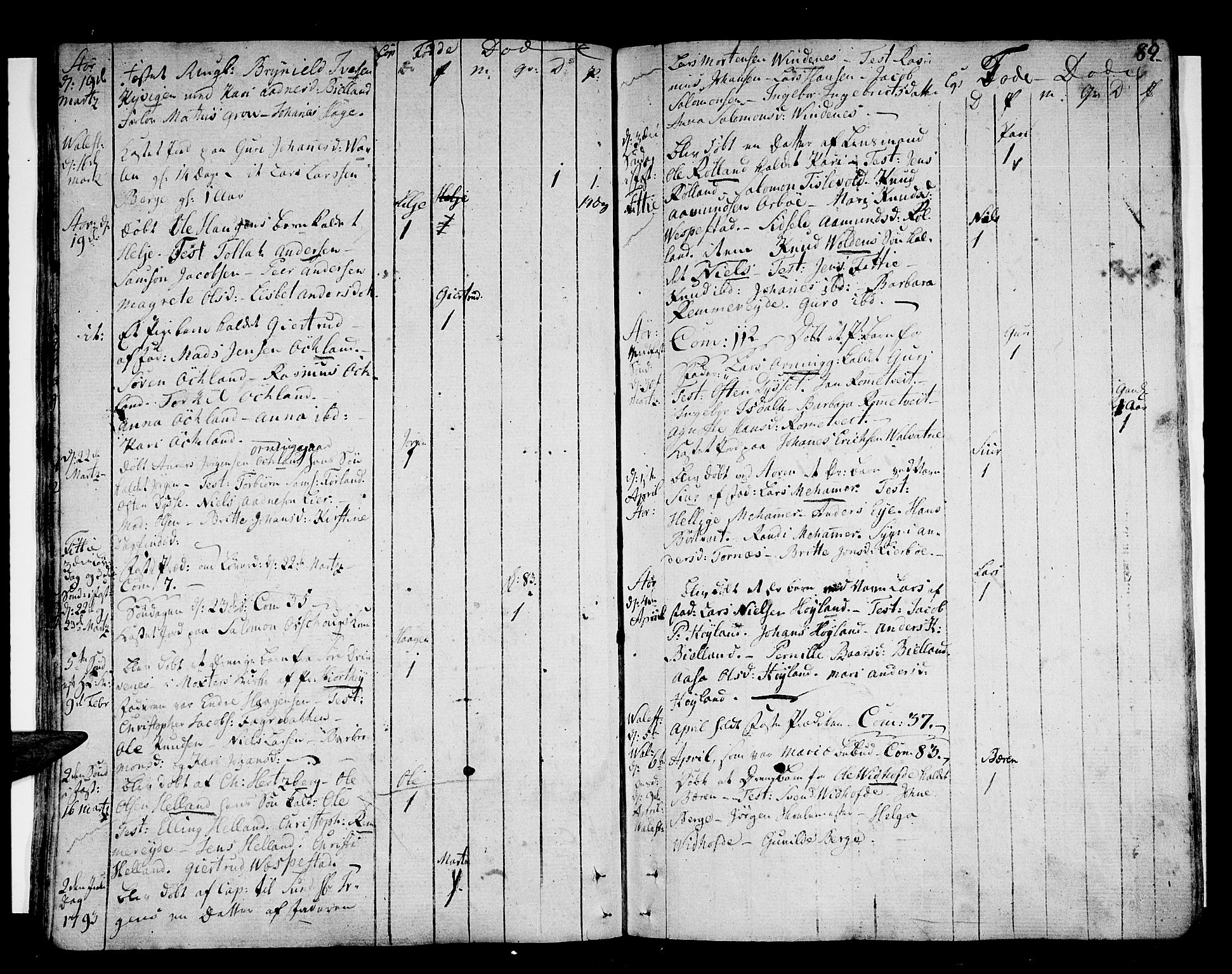 Stord sokneprestembete, AV/SAB-A-78201/H/Haa: Parish register (official) no. A 3, 1778-1800, p. 89