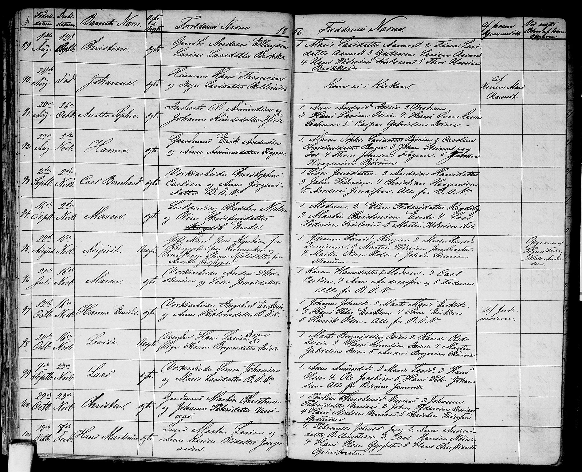 Asker prestekontor Kirkebøker, AV/SAO-A-10256a/G/Gb/L0001: Parish register (copy) no. II 1, 1856-1870