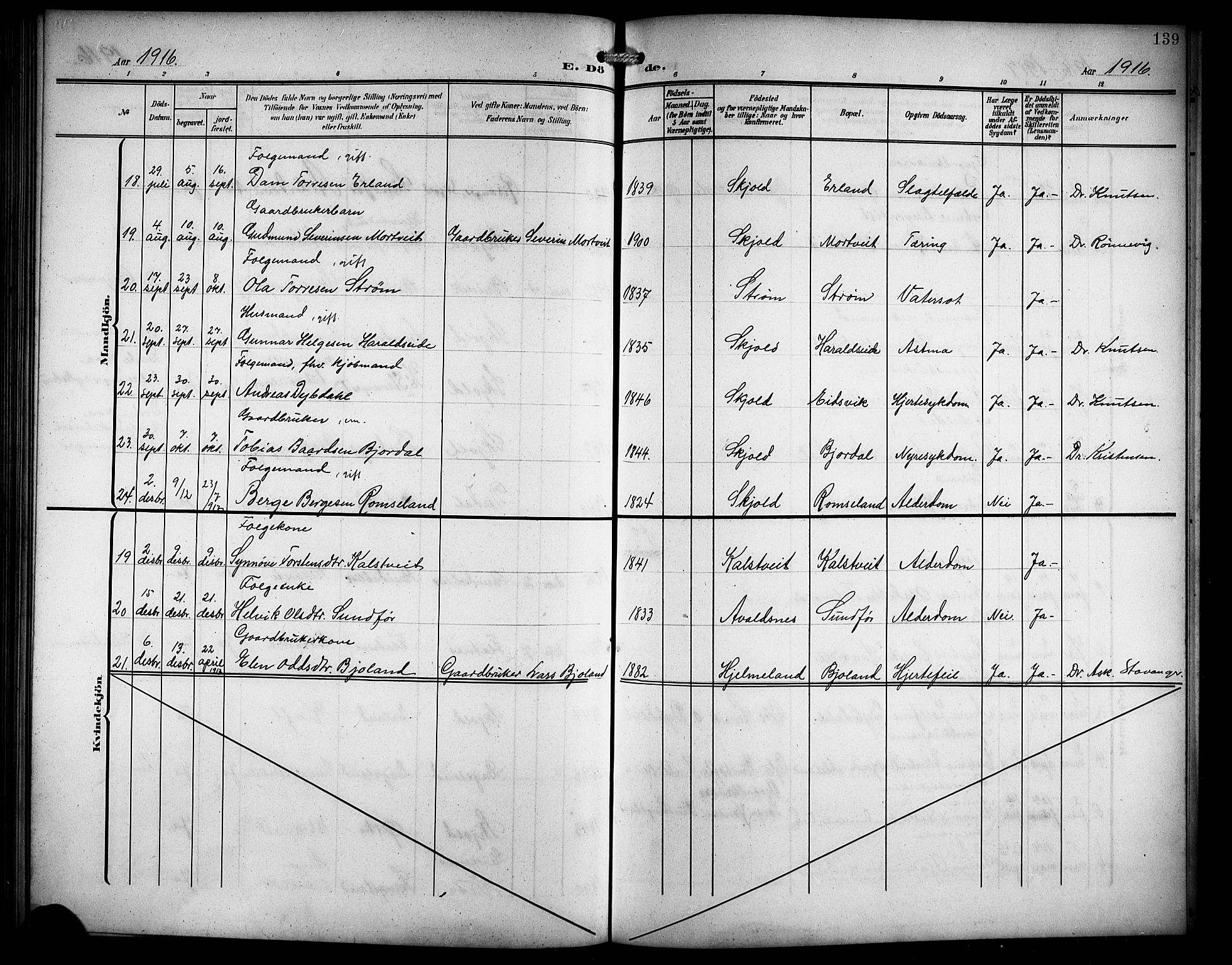 Skjold sokneprestkontor, AV/SAST-A-101847/H/Ha/Hab/L0008: Parish register (copy) no. B 8, 1906-1920, p. 139