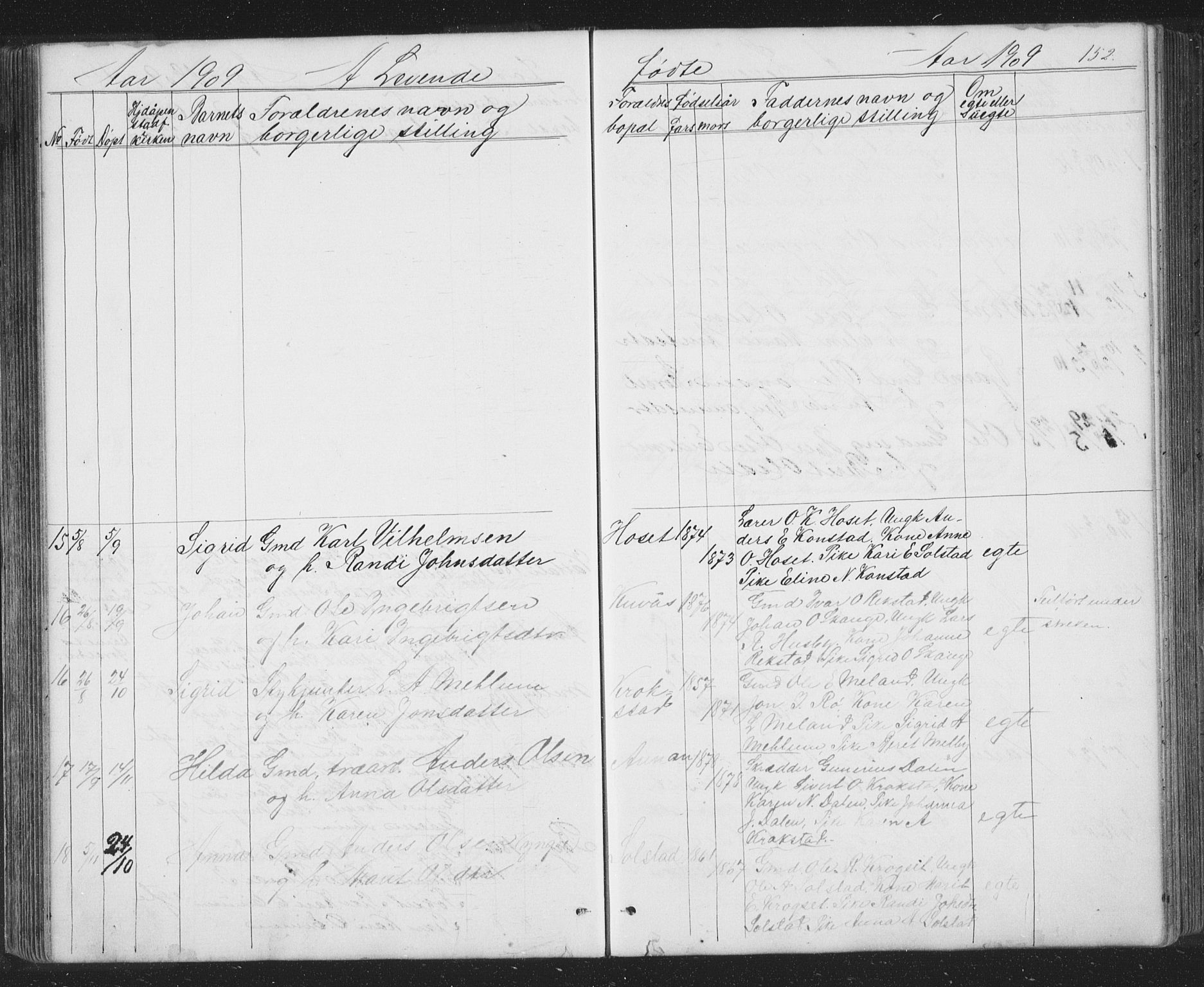 Ministerialprotokoller, klokkerbøker og fødselsregistre - Sør-Trøndelag, AV/SAT-A-1456/667/L0798: Parish register (copy) no. 667C03, 1867-1929, p. 152