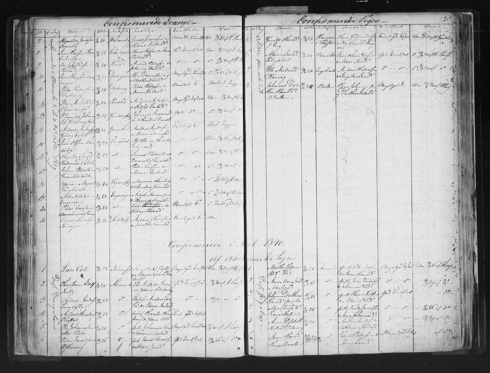 Aremark prestekontor Kirkebøker, SAO/A-10899/F/Fc/L0002: Parish register (official) no. III 2, 1834-1849, p. 120