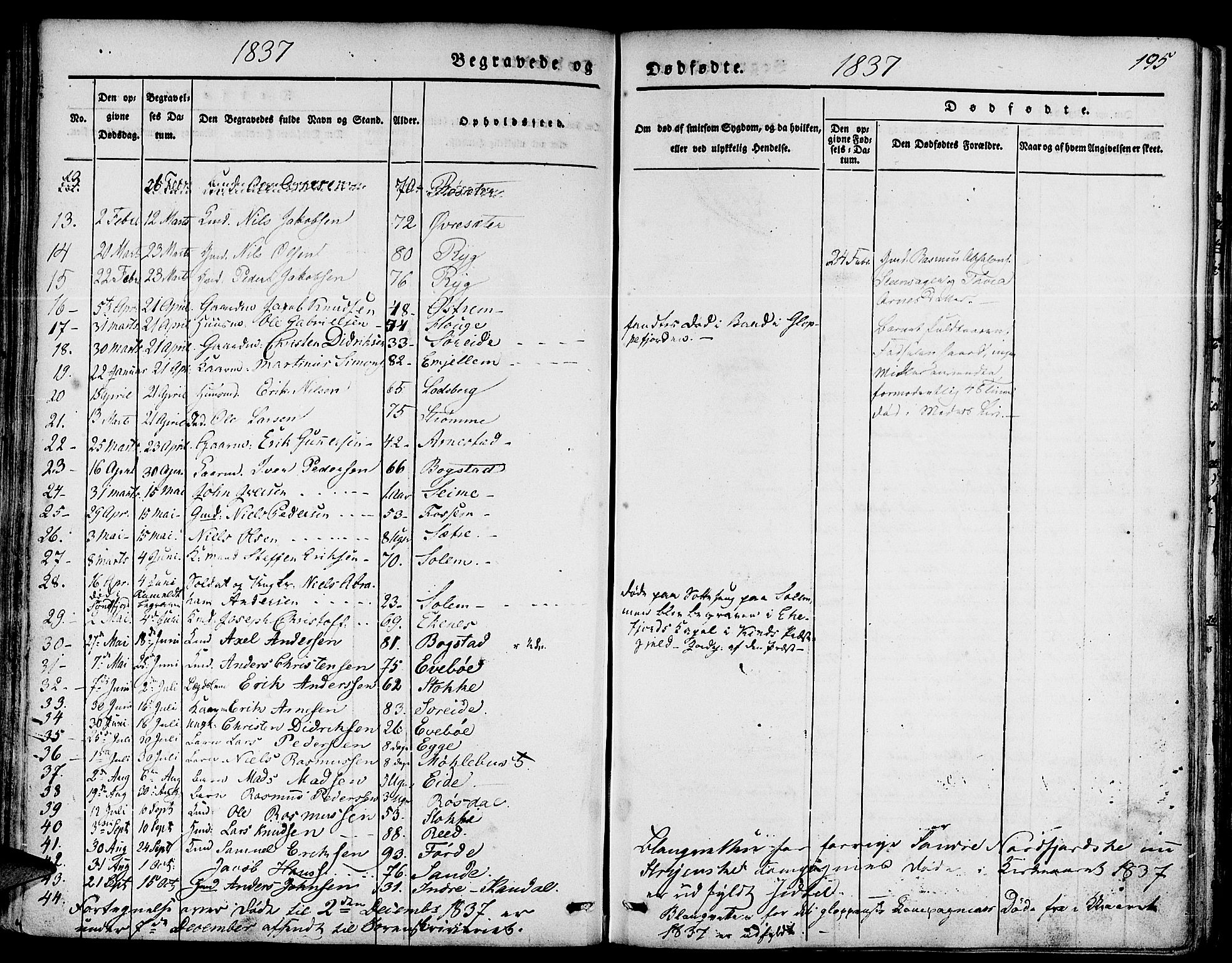 Gloppen sokneprestembete, AV/SAB-A-80101/H/Haa/Haaa/L0007: Parish register (official) no. A 7, 1827-1837, p. 195