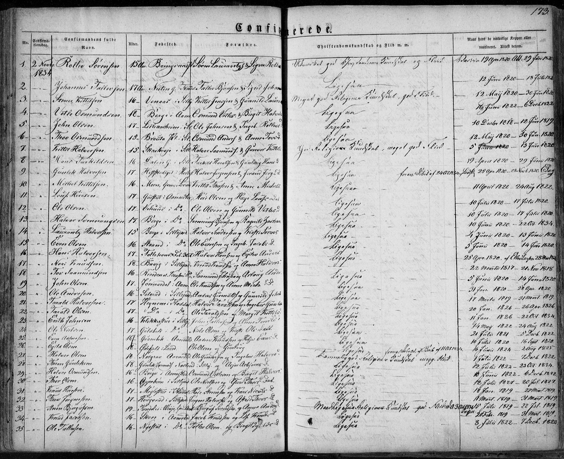 Seljord kirkebøker, SAKO/A-20/F/Fa/L0011: Parish register (official) no. I 11, 1831-1849, p. 173
