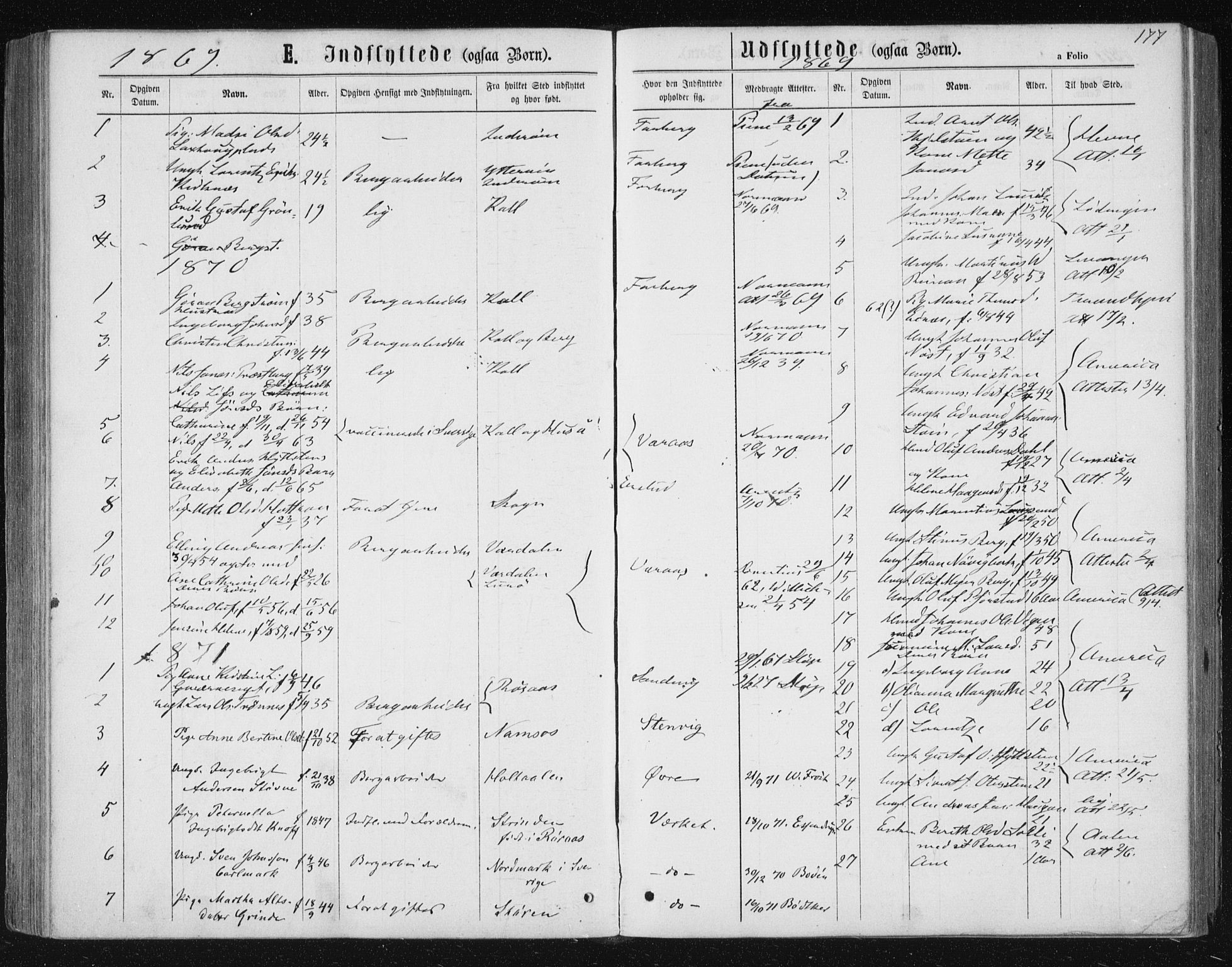 Ministerialprotokoller, klokkerbøker og fødselsregistre - Nord-Trøndelag, SAT/A-1458/722/L0219: Parish register (official) no. 722A06, 1868-1880, p. 177