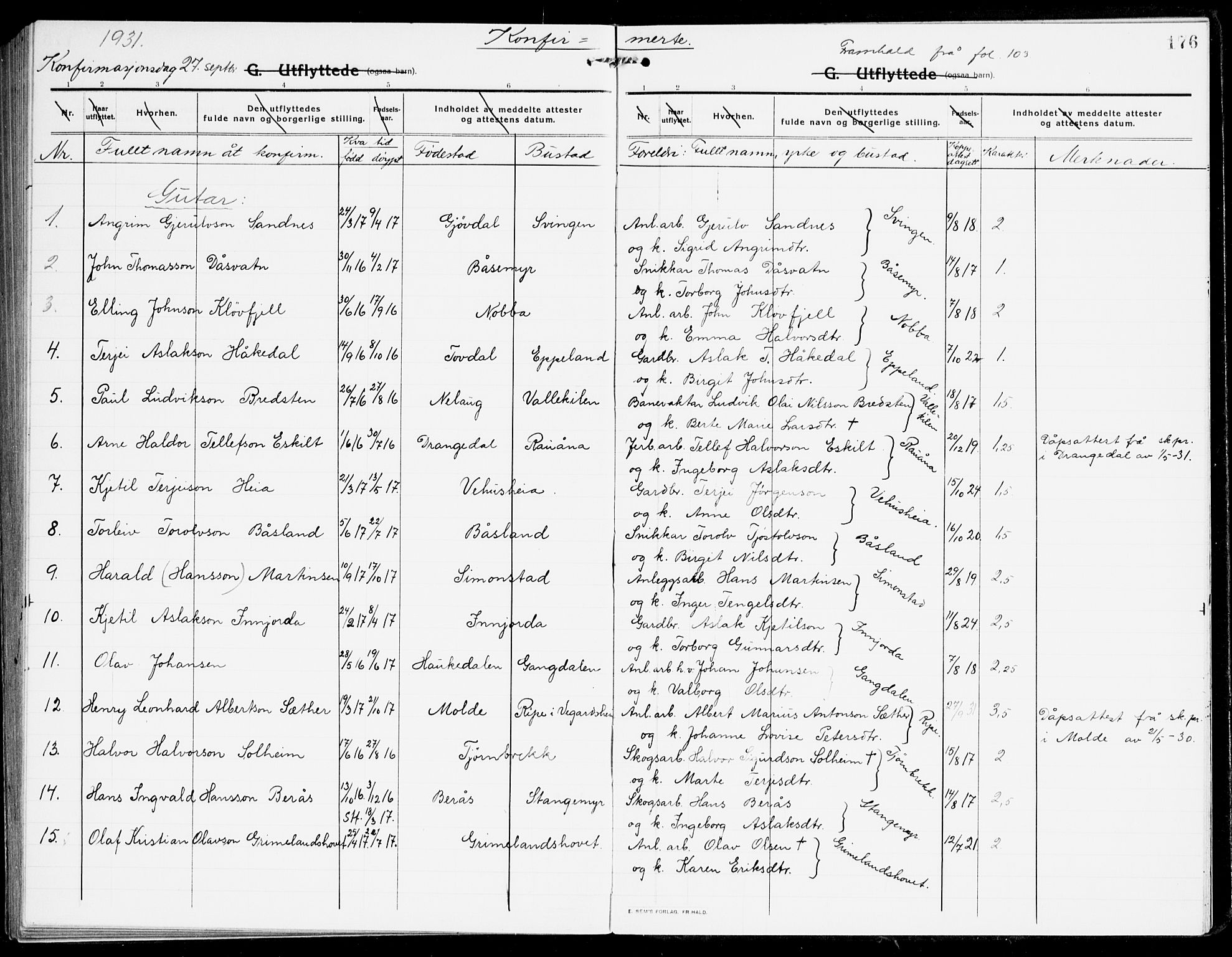 Åmli sokneprestkontor, AV/SAK-1111-0050/F/Fa/Fac/L0013: Parish register (official) no. A 13, 1914-1933, p. 176