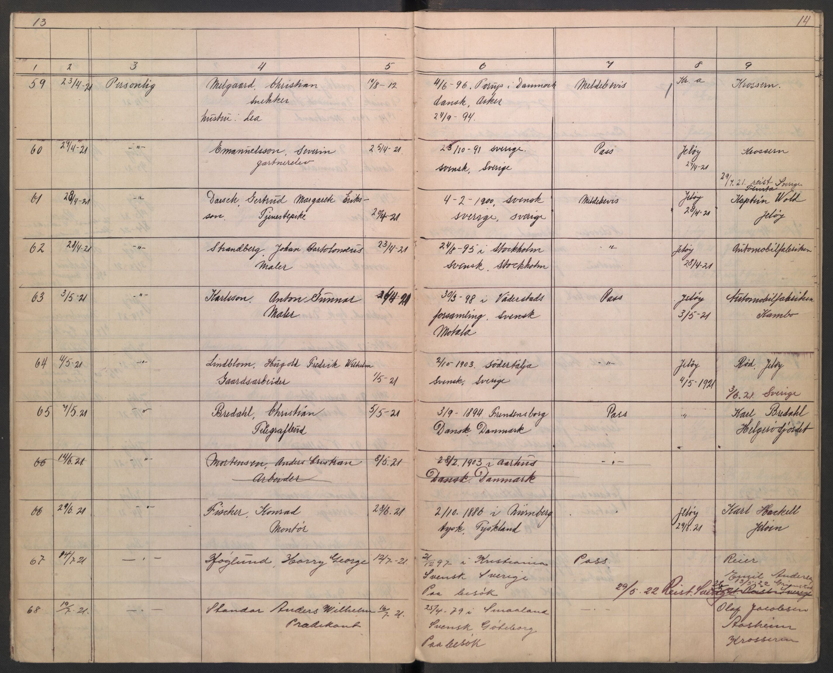 Rygge lensmannskontor, AV/SAO-A-10005/I/Ic/Ica/L0003: Protokoll over fremmede statsborgere, 1920-1926, p. 13-14