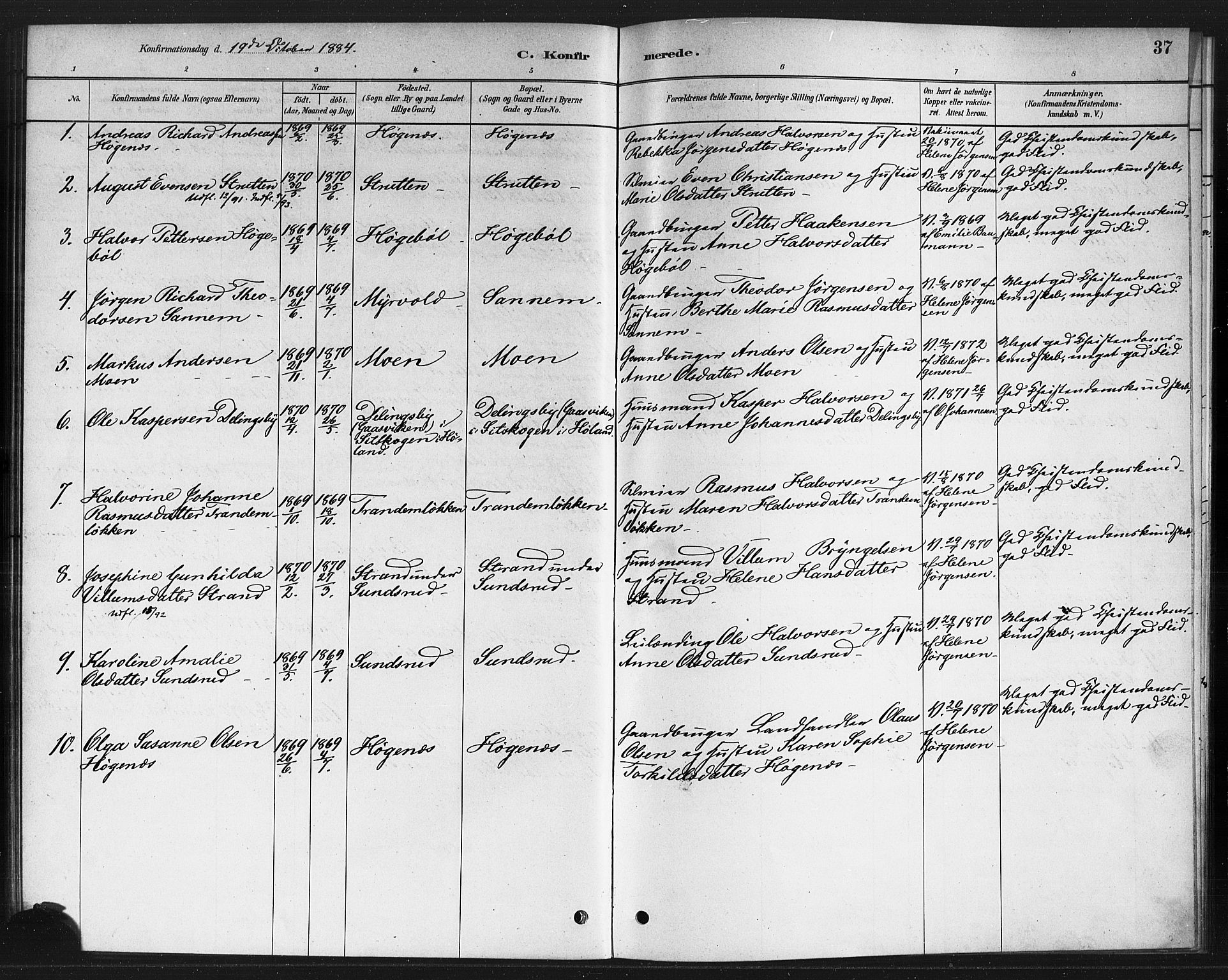 Rødenes prestekontor Kirkebøker, SAO/A-2005/F/Fb/L0001: Parish register (official) no. II 1, 1880-1889, p. 37