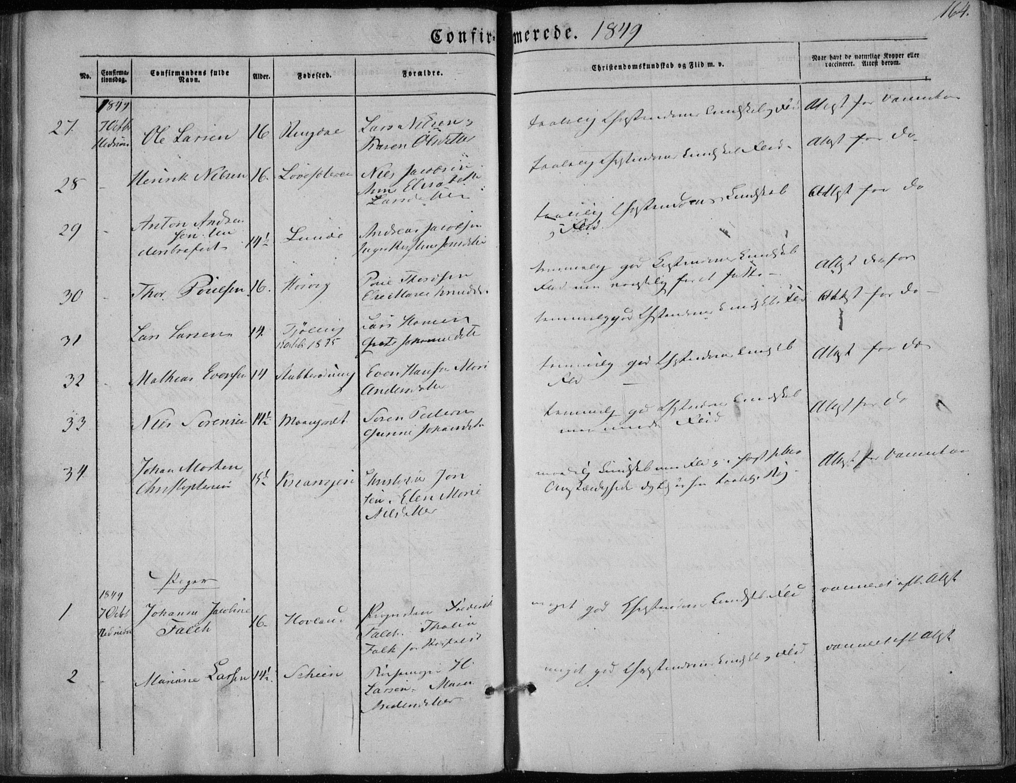 Hedrum kirkebøker, AV/SAKO-A-344/F/Fa/L0006: Parish register (official) no. I 6, 1849-1857, p. 164