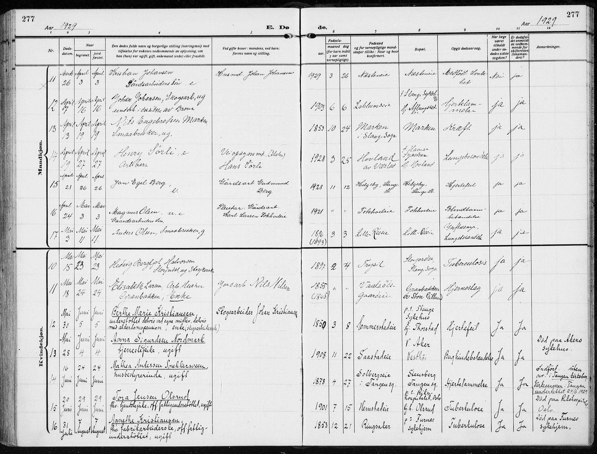 Stange prestekontor, AV/SAH-PREST-002/K/L0026: Parish register (official) no. 26, 1923-1937, p. 277