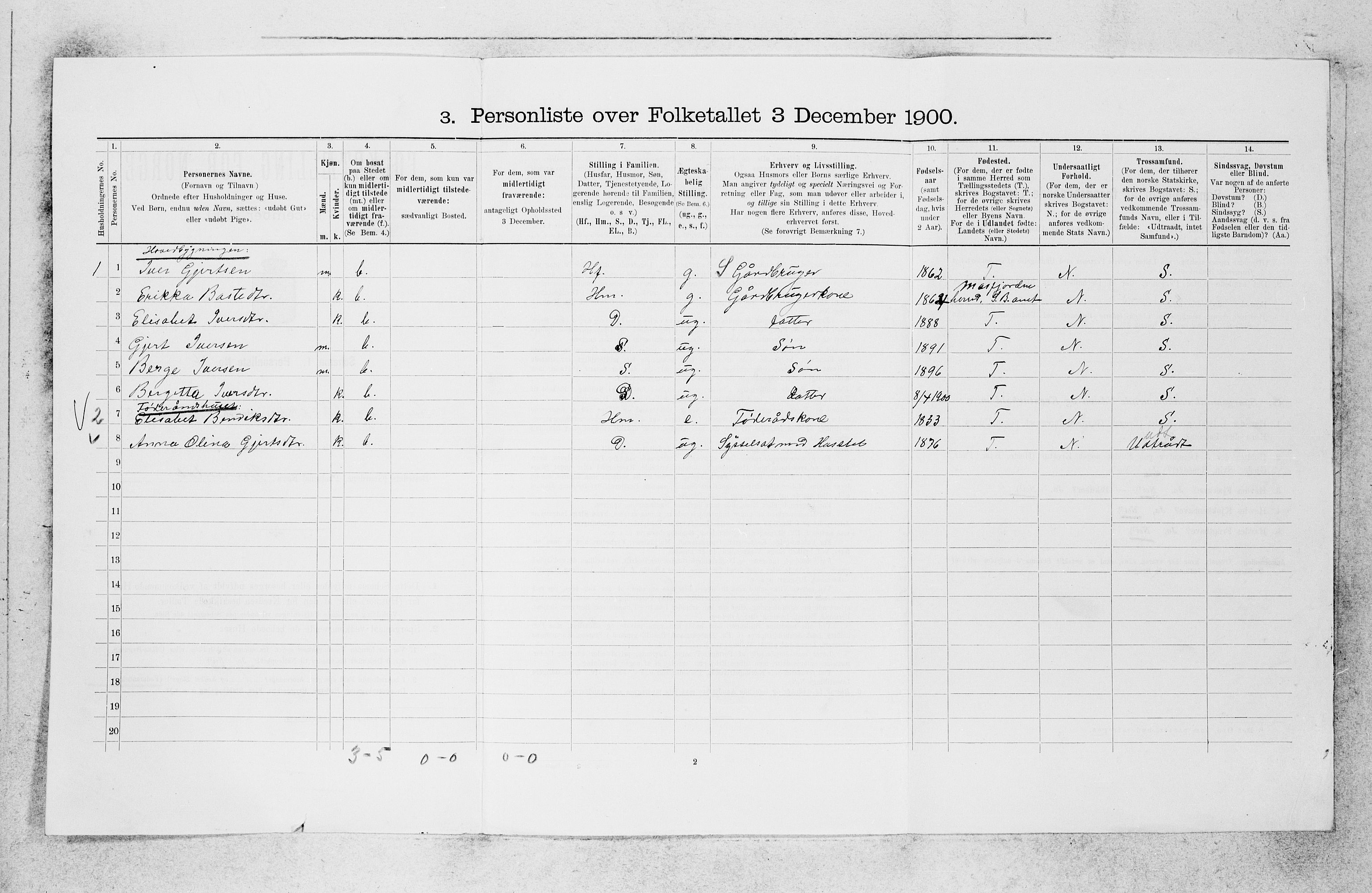 SAB, 1900 census for Lavik og Brekke, 1900, p. 521