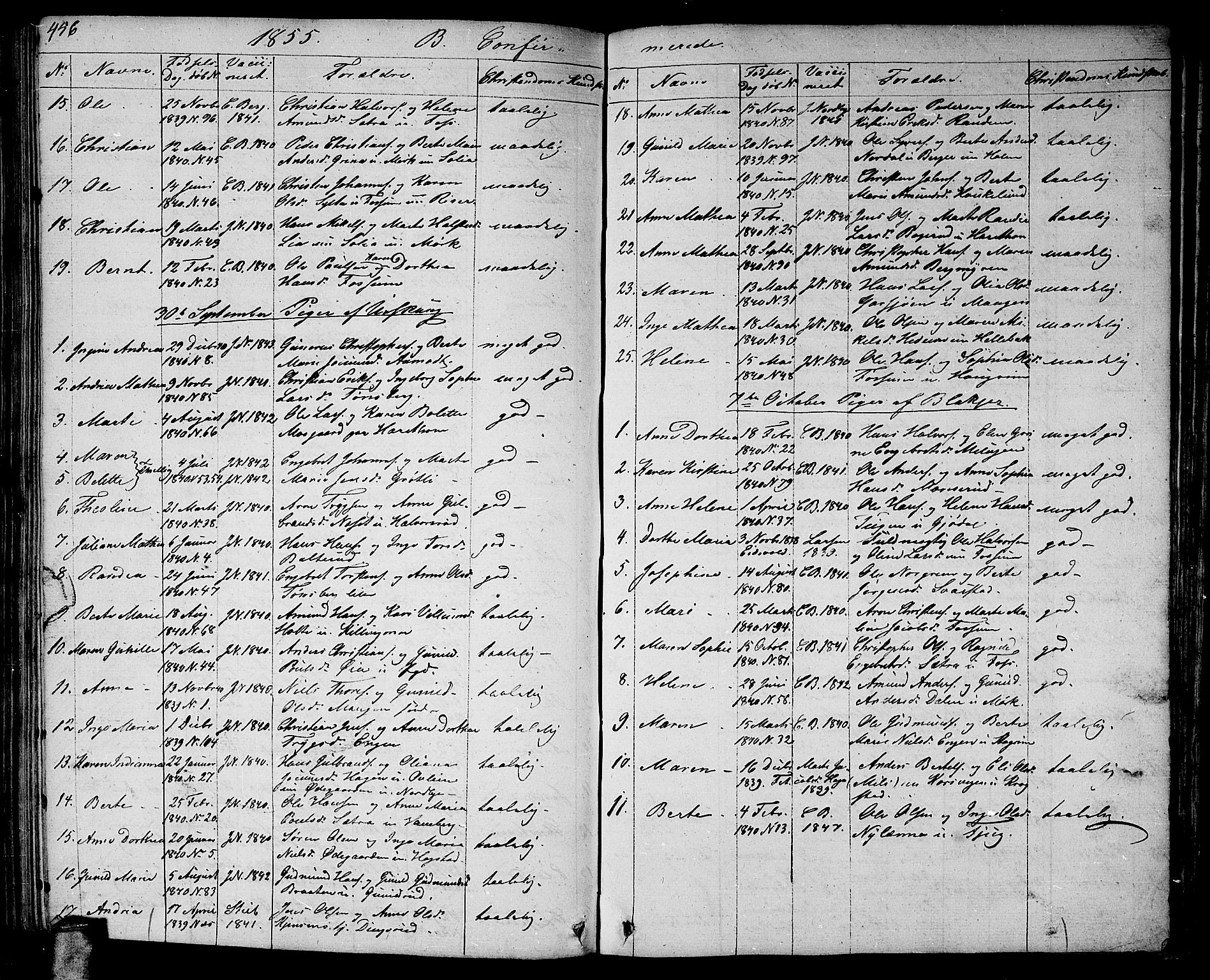 Aurskog prestekontor Kirkebøker, AV/SAO-A-10304a/G/Ga/L0002: Parish register (copy) no. I 2, 1829-1857, p. 456