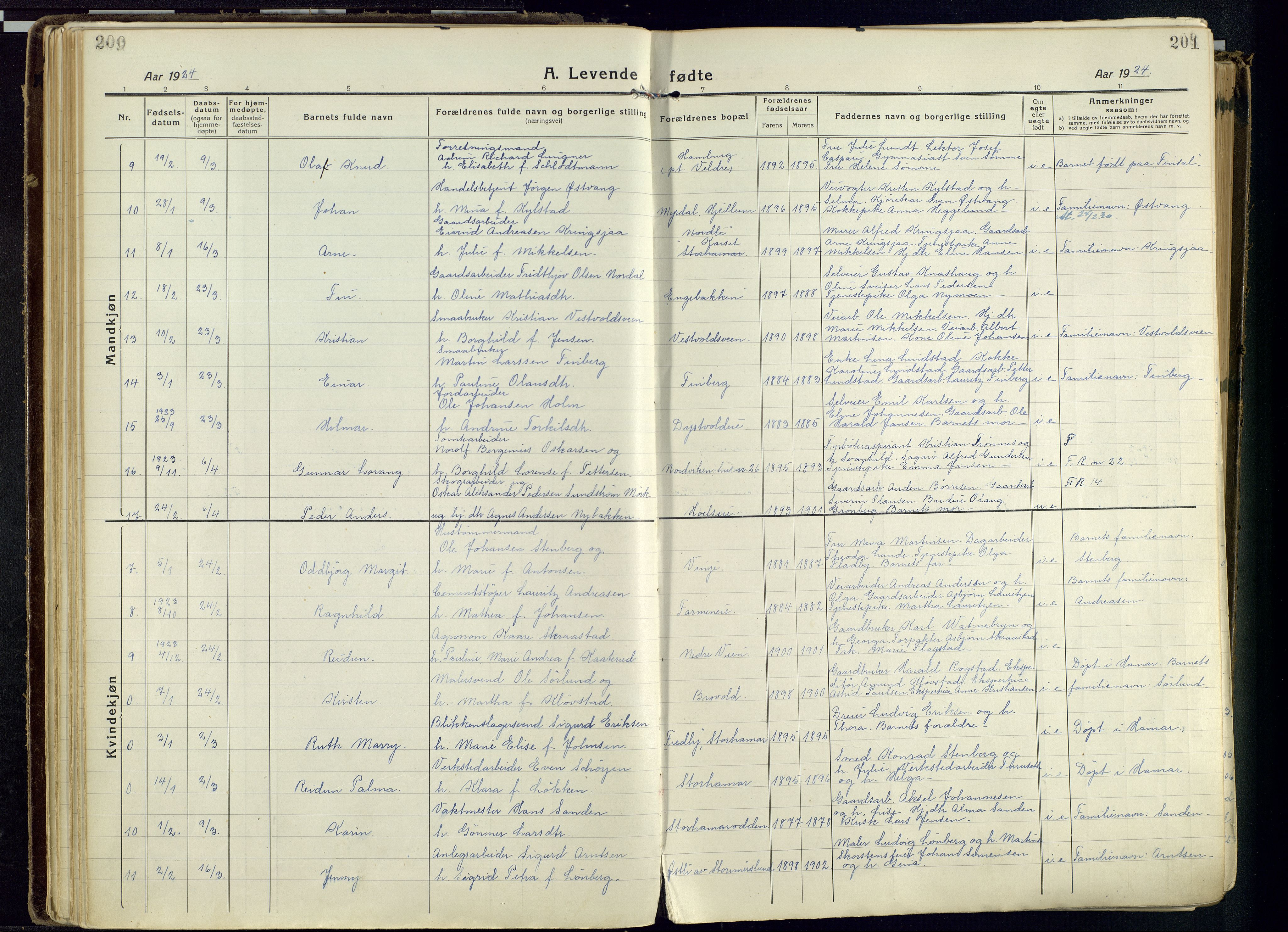 Vang prestekontor, Hedmark, SAH/PREST-008/H/Ha/Haa/L0022: Parish register (official) no. 22, 1918-1944, p. 200-201
