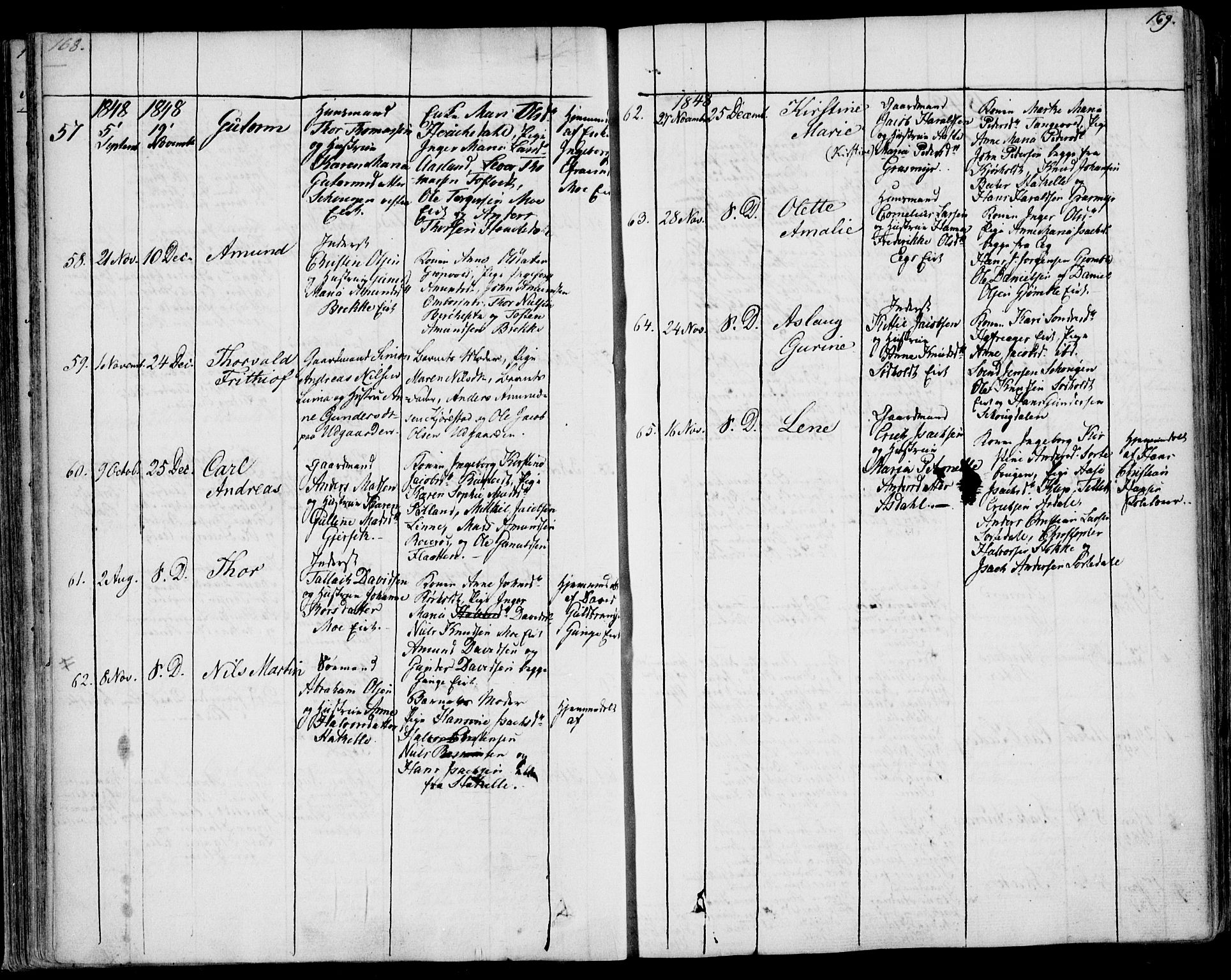 Bamble kirkebøker, SAKO/A-253/F/Fa/L0004: Parish register (official) no. I 4, 1834-1853, p. 168-169
