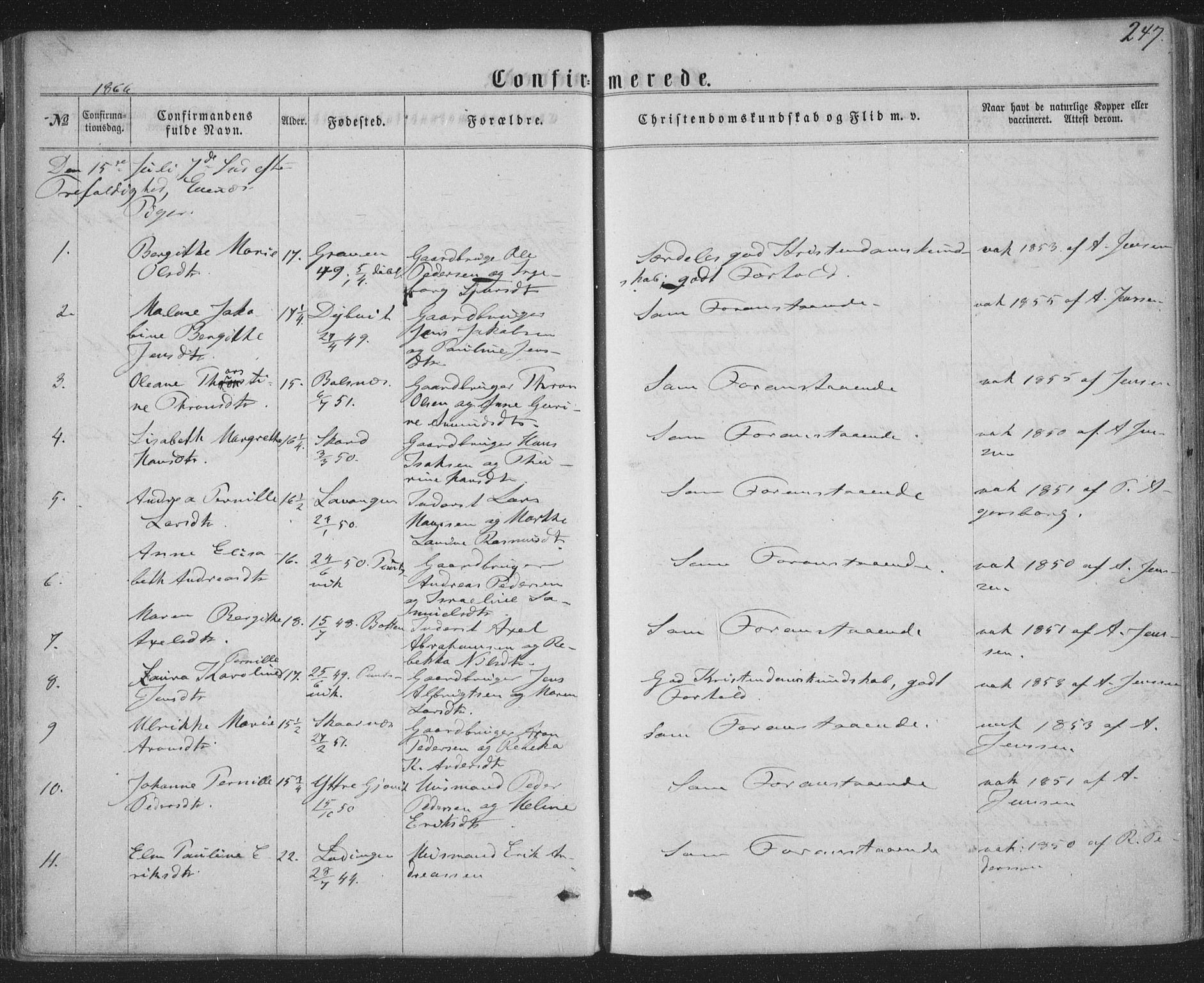 Ministerialprotokoller, klokkerbøker og fødselsregistre - Nordland, AV/SAT-A-1459/863/L0896: Parish register (official) no. 863A08, 1861-1871, p. 247