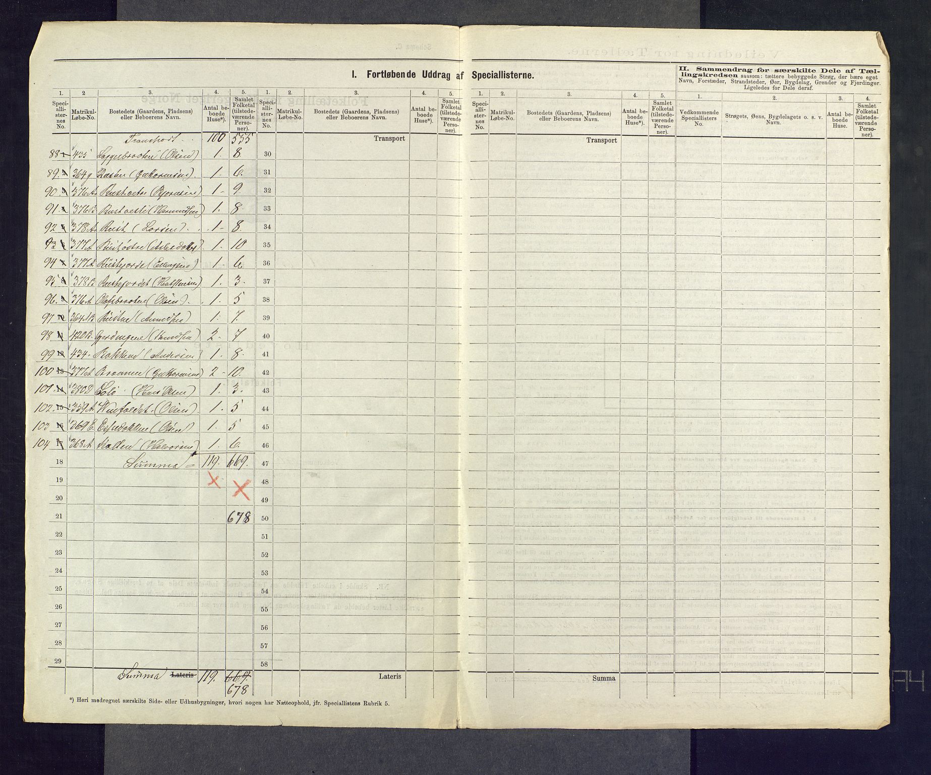 SAKO, 1875 census for 0617P Gol, 1875, p. 11