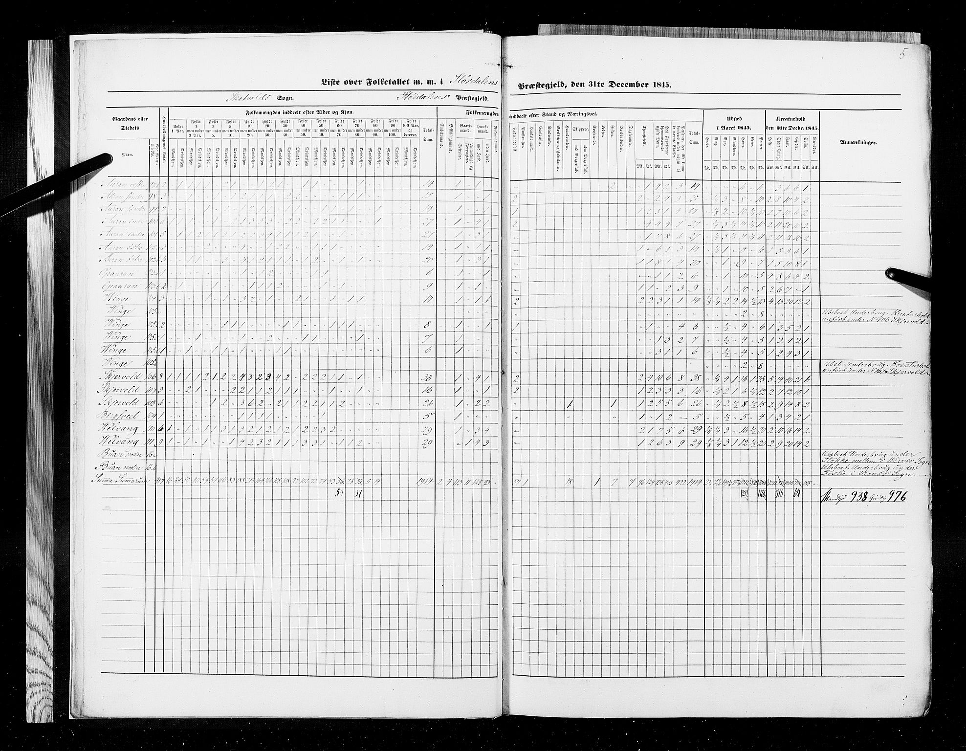 RA, Census 1845, vol. 9A: Nordre Trondhjems amt, 1845, p. 5