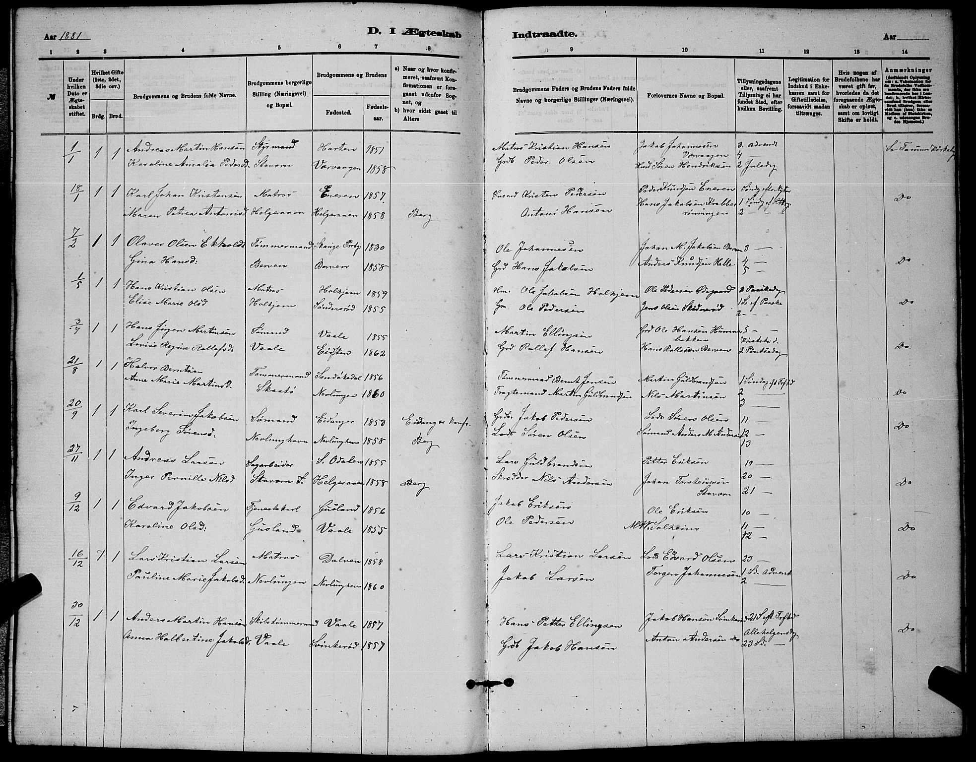 Brunlanes kirkebøker, AV/SAKO-A-342/G/Gb/L0002: Parish register (copy) no. II 2, 1878-1902