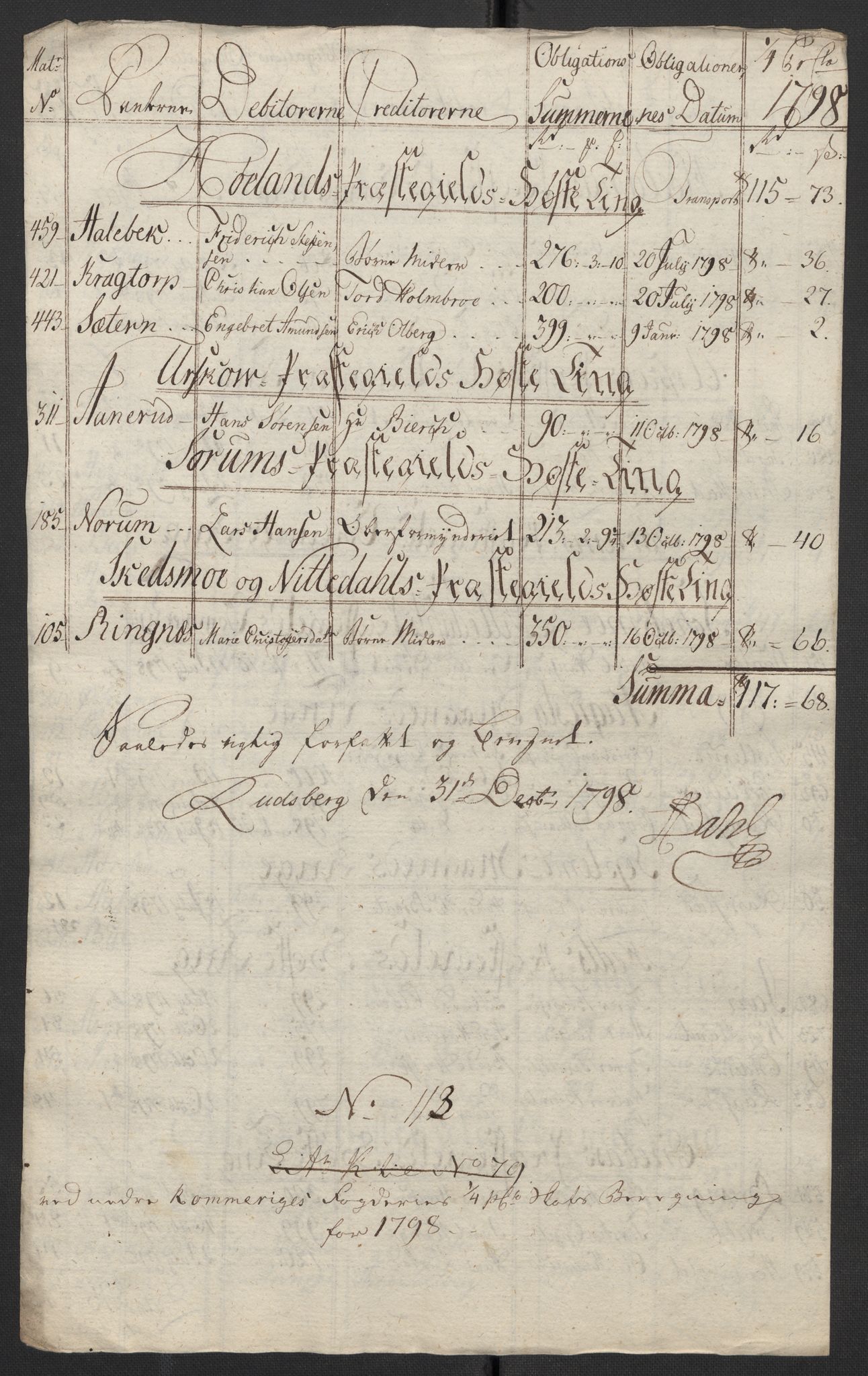 Rentekammeret inntil 1814, Reviderte regnskaper, Fogderegnskap, AV/RA-EA-4092/R11/L0674: Fogderegnskap Nedre Romerike, 1798, p. 379