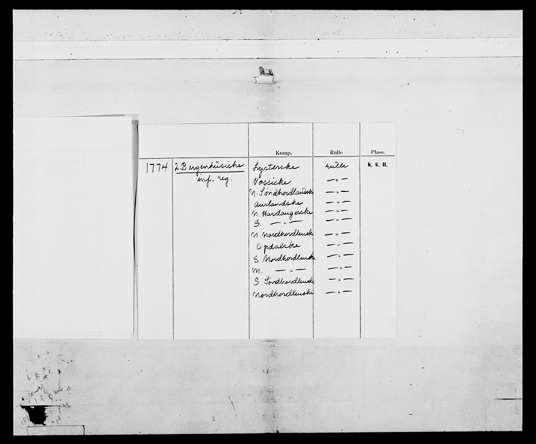 Generalitets- og kommissariatskollegiet, Det kongelige norske kommissariatskollegium, AV/RA-EA-5420/E/Eh/L0093: 2. Bergenhusiske nasjonale infanteriregiment, 1772-1774, p. 5