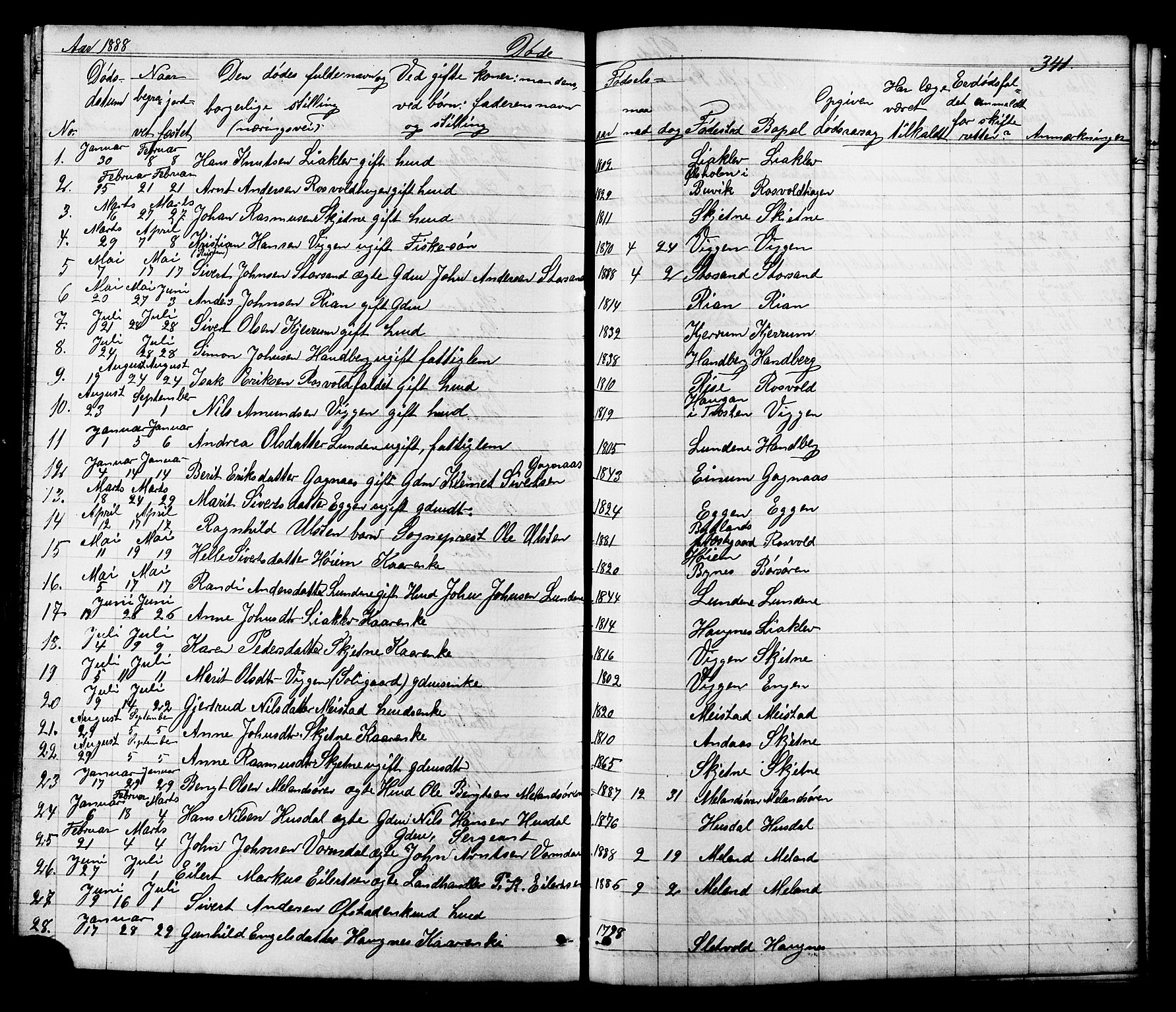 Ministerialprotokoller, klokkerbøker og fødselsregistre - Sør-Trøndelag, SAT/A-1456/665/L0777: Parish register (copy) no. 665C02, 1867-1915, p. 341