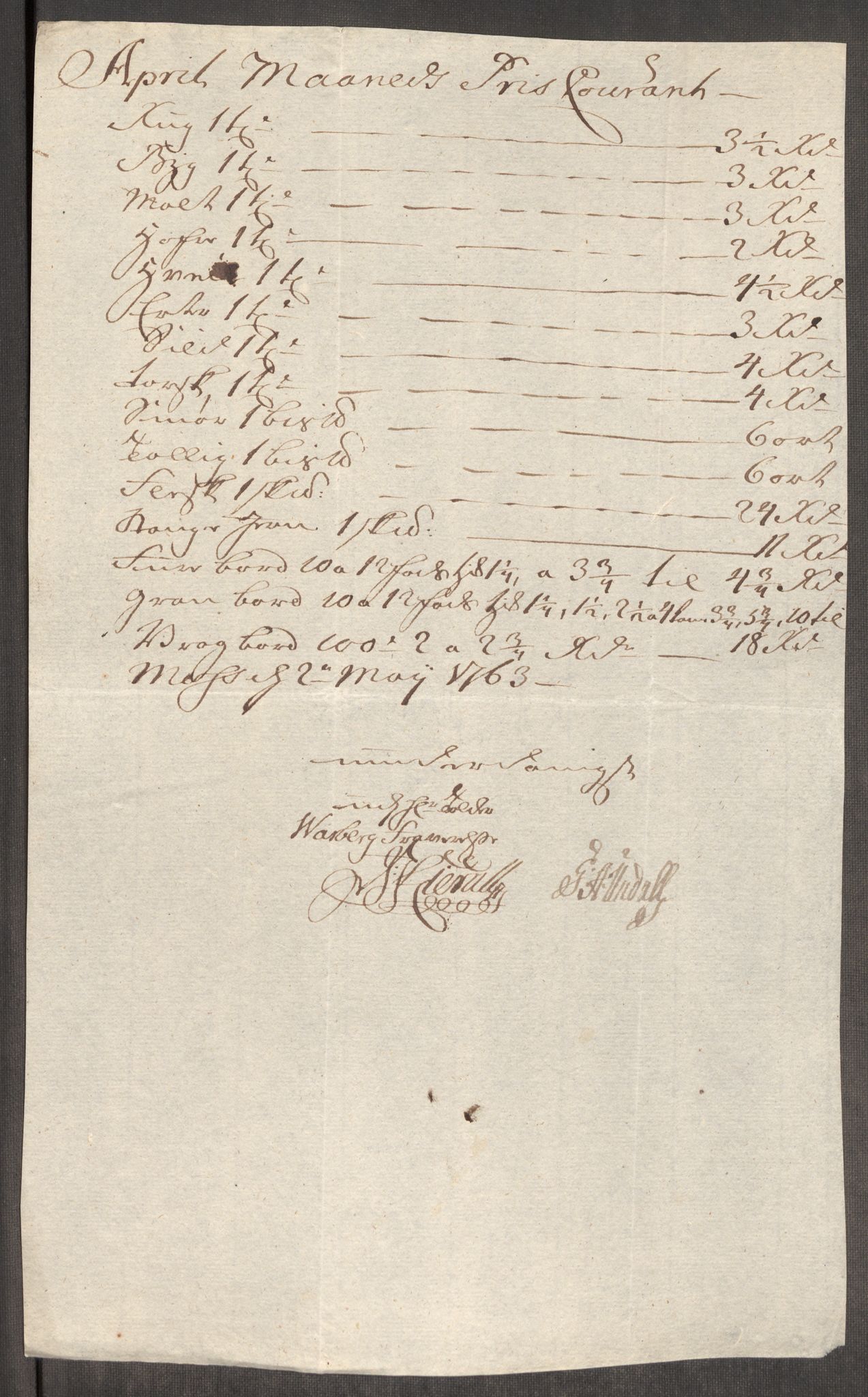 Rentekammeret inntil 1814, Realistisk ordnet avdeling, AV/RA-EA-4070/Oe/L0007: [Ø1]: Priskuranter, 1761-1763, p. 588