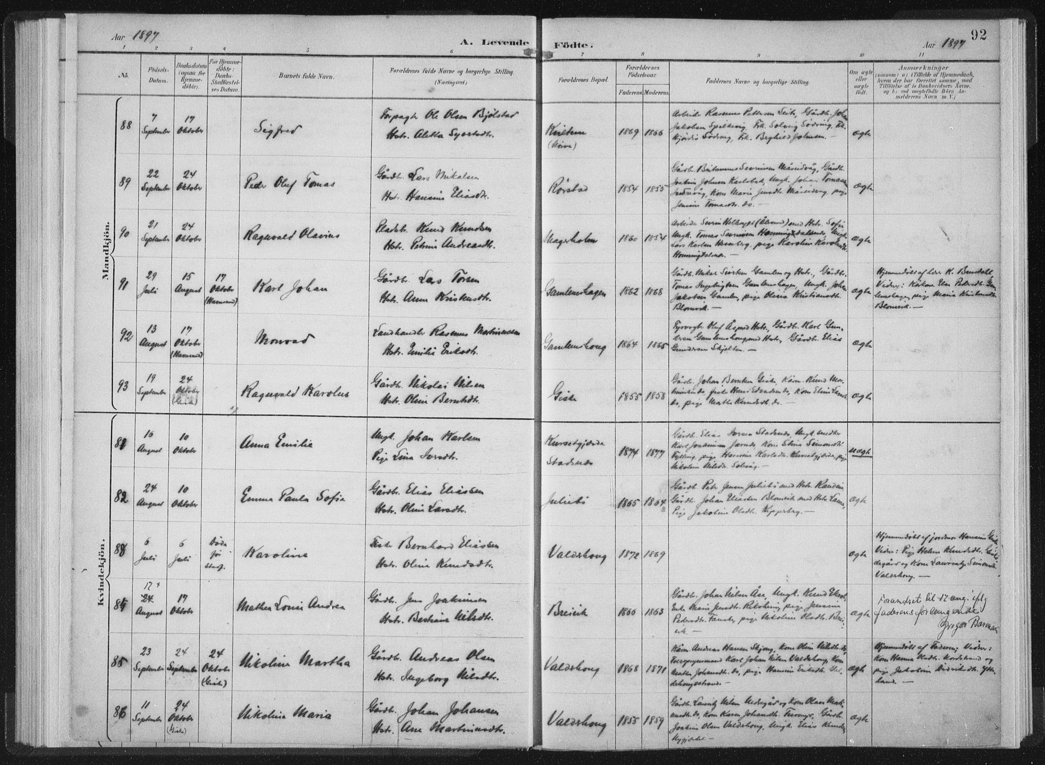 Ministerialprotokoller, klokkerbøker og fødselsregistre - Møre og Romsdal, AV/SAT-A-1454/528/L0405: Parish register (official) no. 528A14, 1891-1906, p. 92