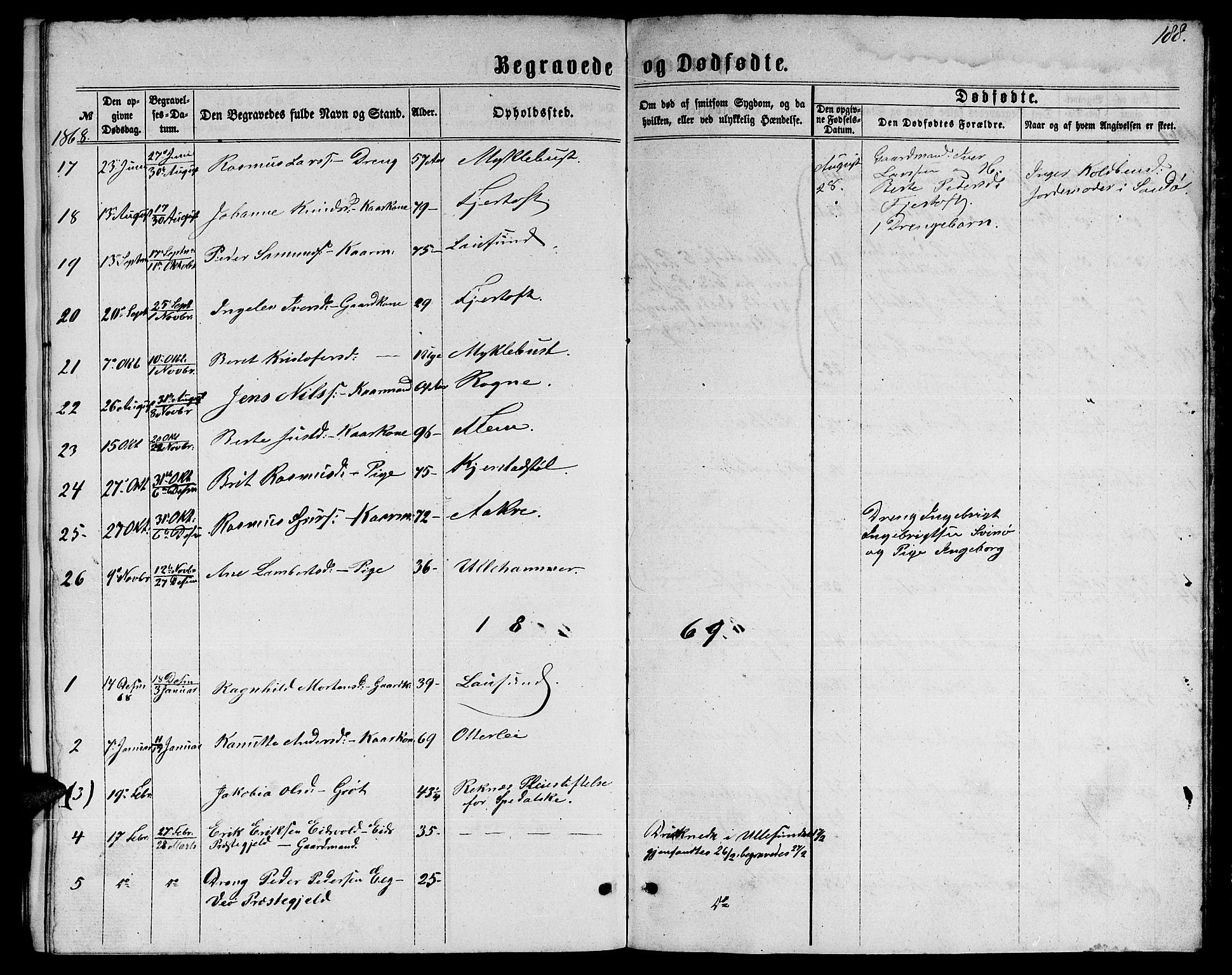 Ministerialprotokoller, klokkerbøker og fødselsregistre - Møre og Romsdal, AV/SAT-A-1454/536/L0508: Parish register (copy) no. 536C03, 1860-1870, p. 188