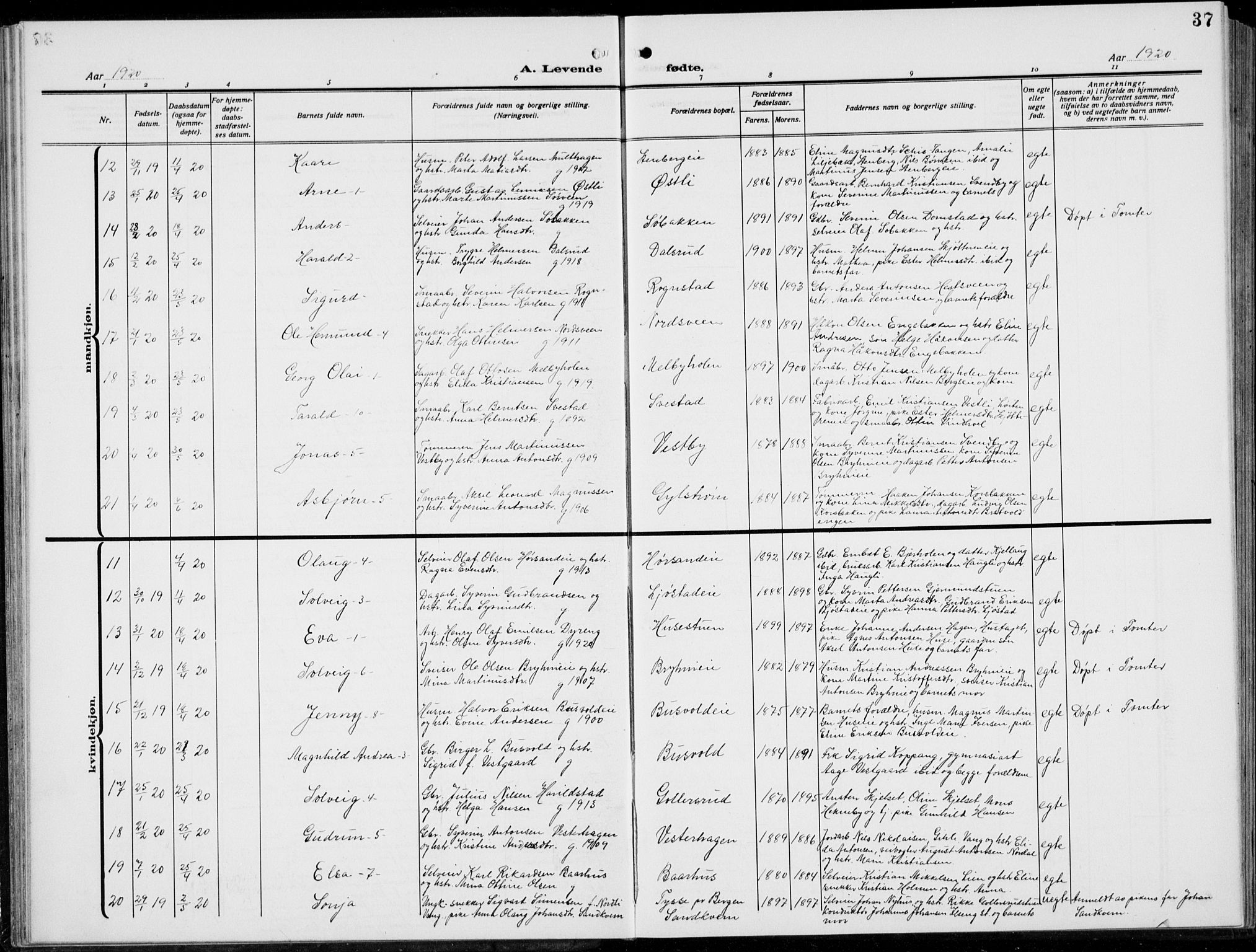 Romedal prestekontor, SAH/PREST-004/L/L0014: Parish register (copy) no. 14, 1915-1939, p. 37