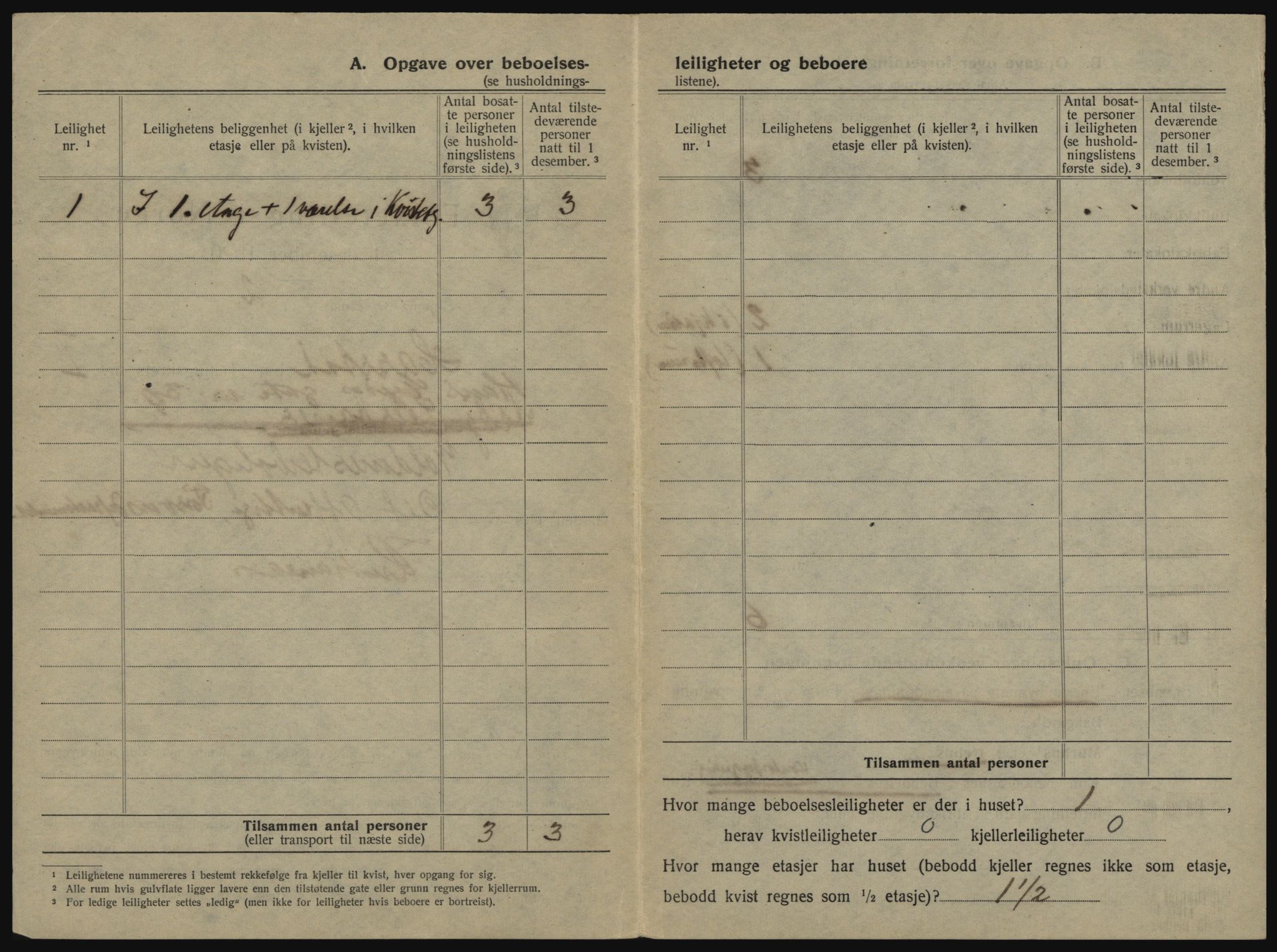 SATØ, 1920 census for Harstad, 1920, p. 38