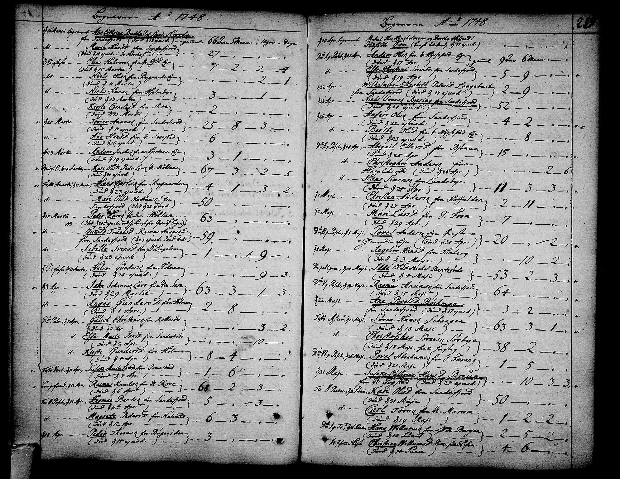 Sandar kirkebøker, AV/SAKO-A-243/F/Fa/L0002: Parish register (official) no. 2, 1733-1788, p. 219