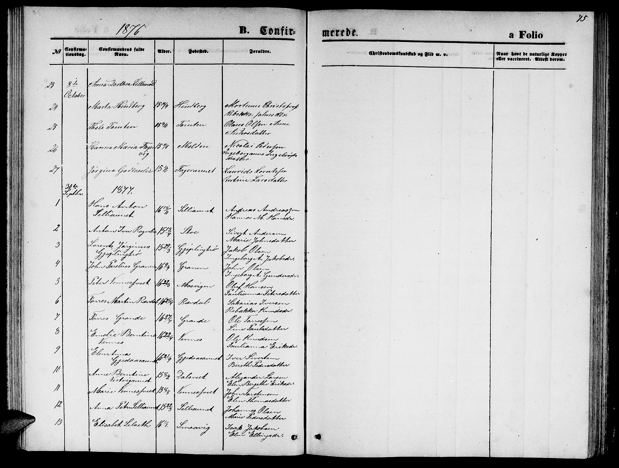 Ministerialprotokoller, klokkerbøker og fødselsregistre - Nord-Trøndelag, SAT/A-1458/744/L0422: Parish register (copy) no. 744C01, 1871-1885, p. 75