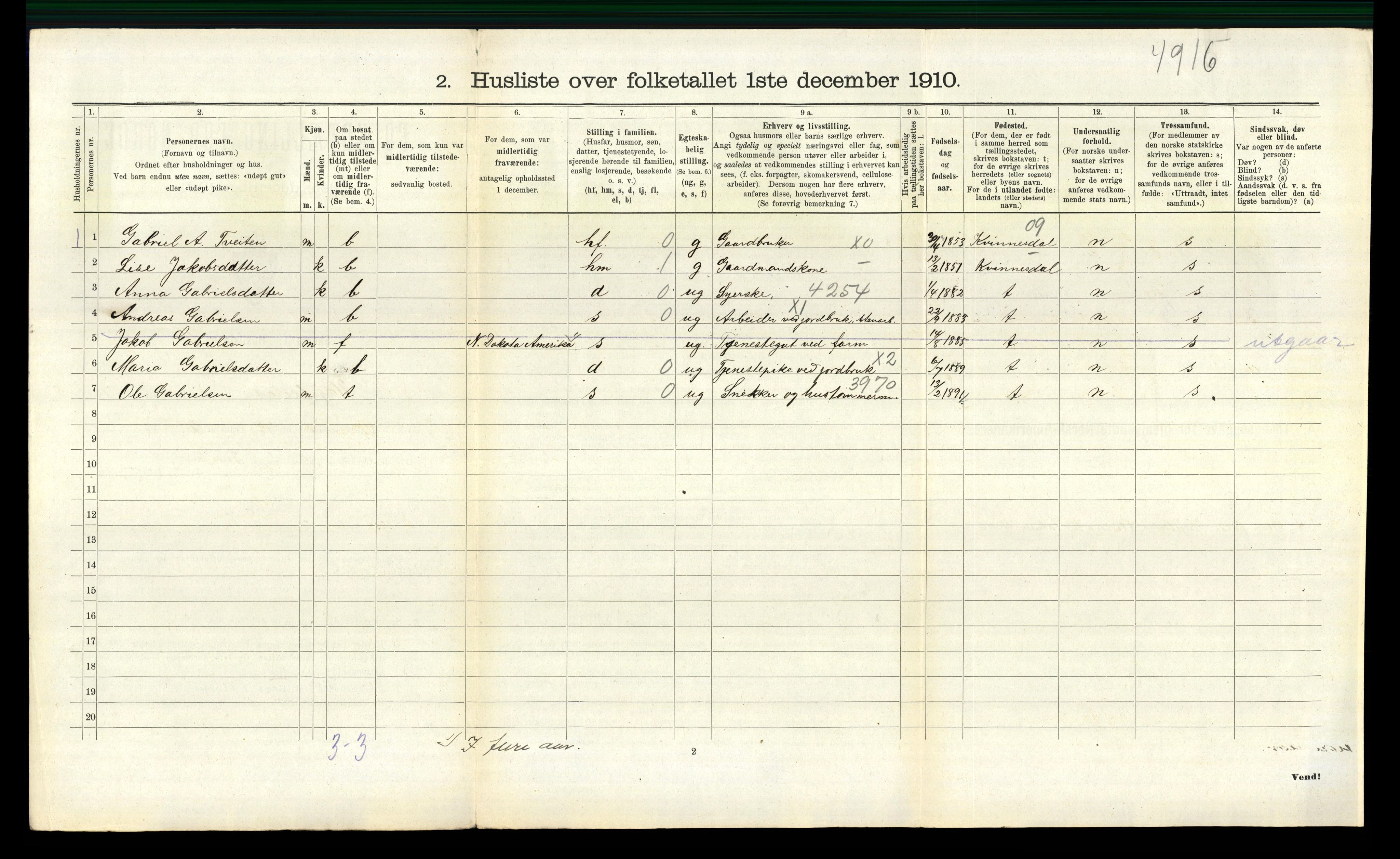 RA, 1910 census for Hægebostad, 1910, p. 778