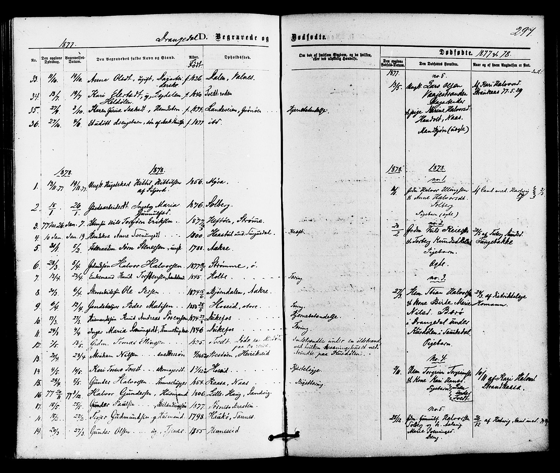 Drangedal kirkebøker, SAKO/A-258/F/Fa/L0009: Parish register (official) no. 9 /1, 1872-1884, p. 297