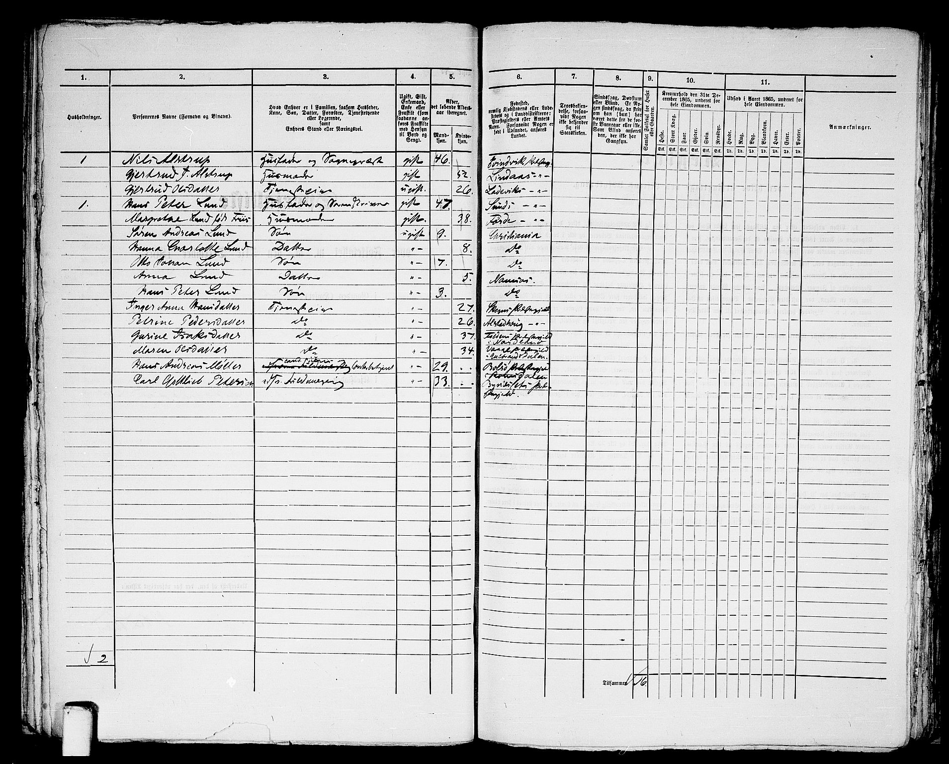 RA, 1865 census for Namsos/Namsos, 1865, p. 55